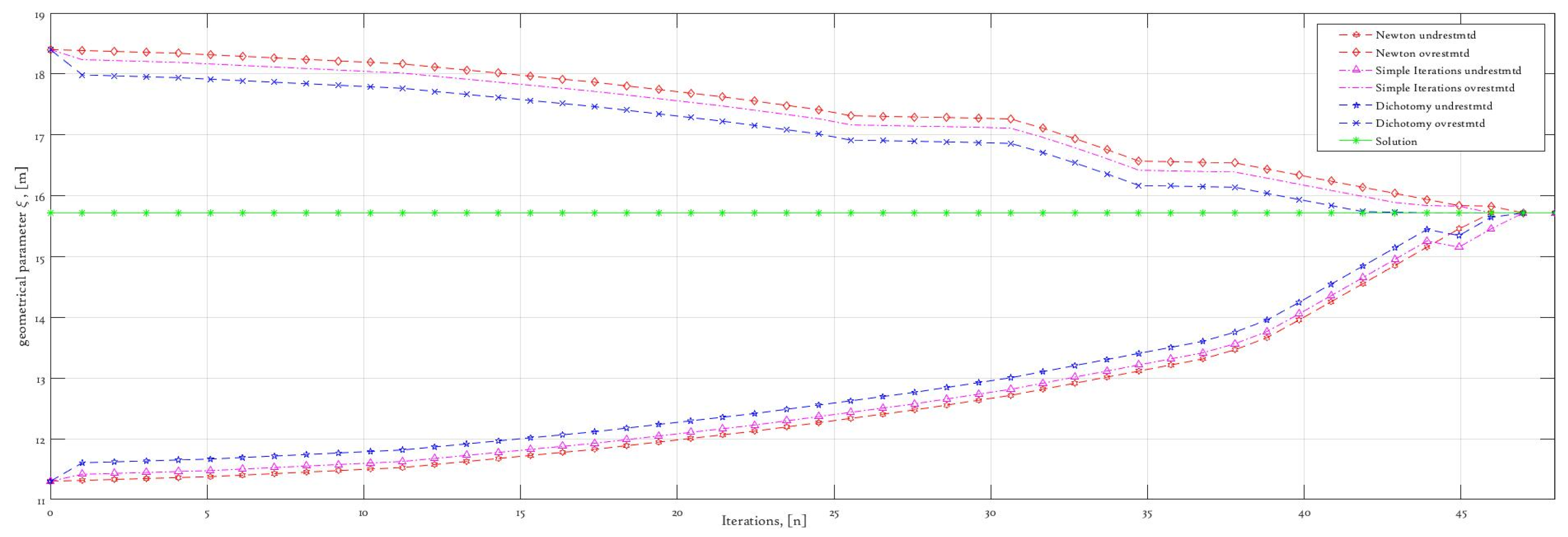 Symmetry 14 02248 g009