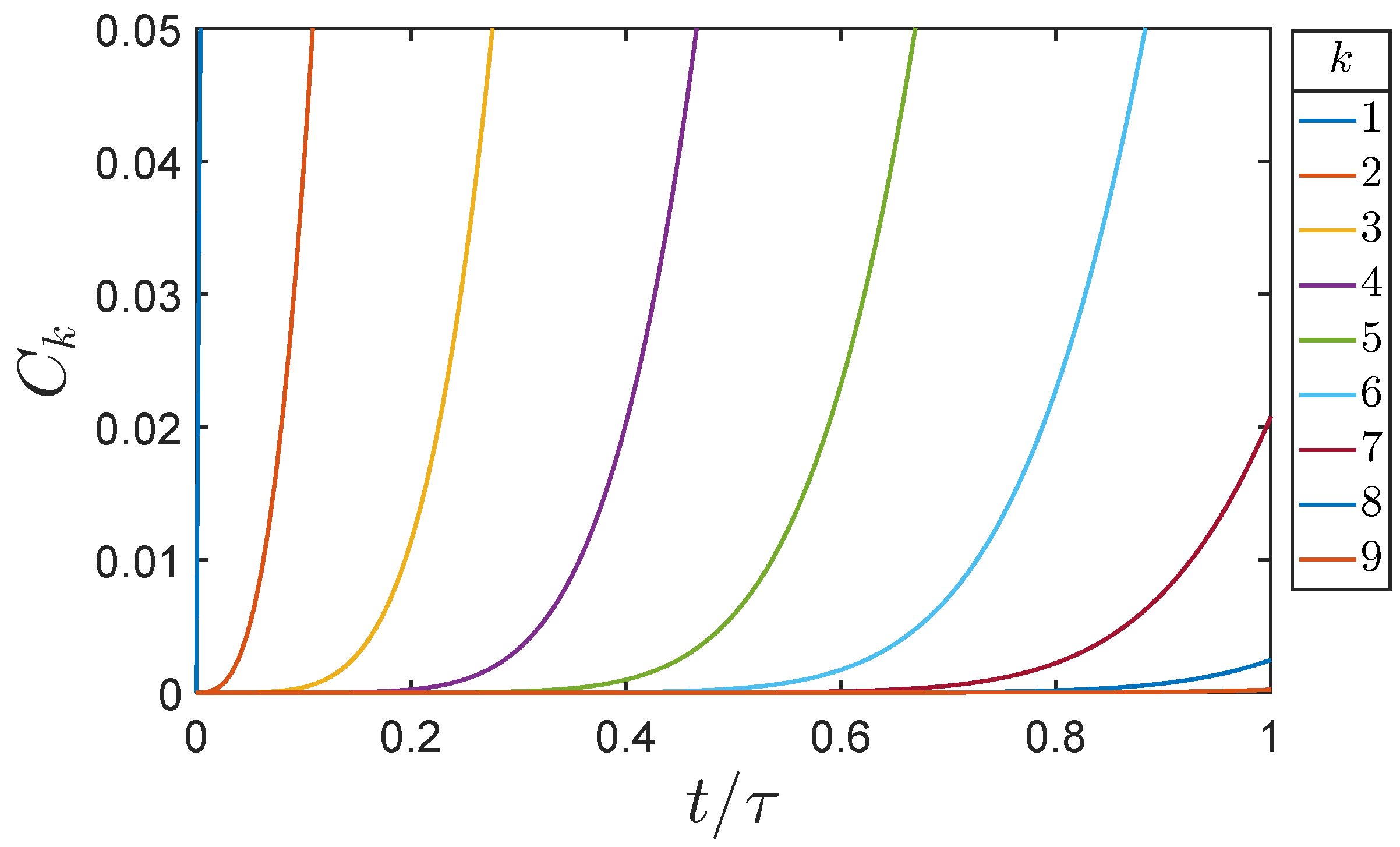 Symmetry 14 02253 g002 Symmetry 14 02253 g002