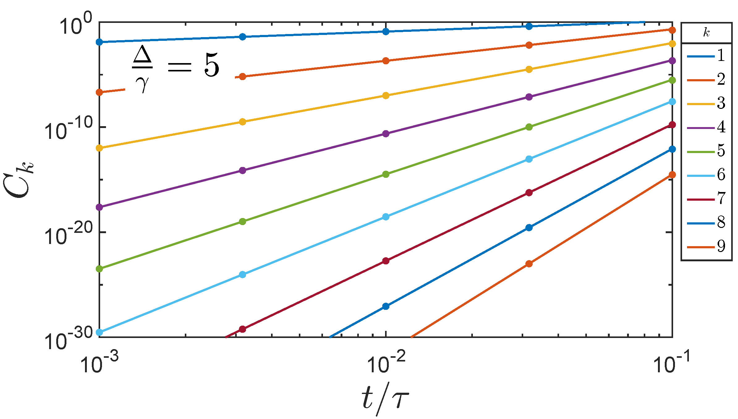 Symmetry 14 02253 g004 Symmetry 14 02253 g004