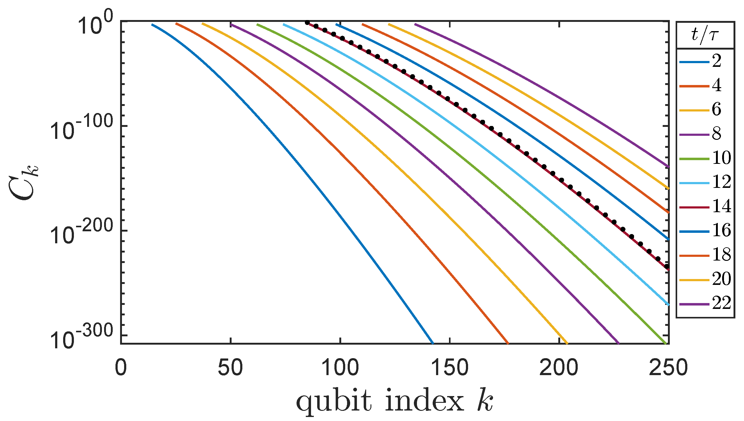 Symmetry 14 02253 g005 Symmetry 14 02253 g005