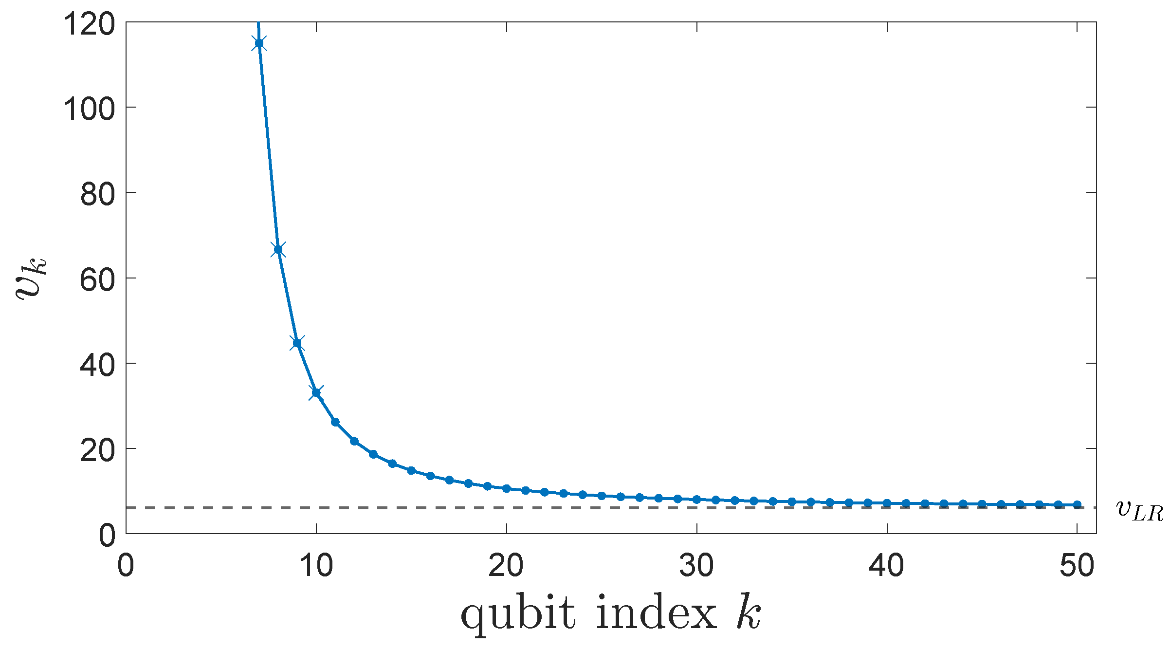 Symmetry 14 02253 g006 Symmetry 14 02253 g006
