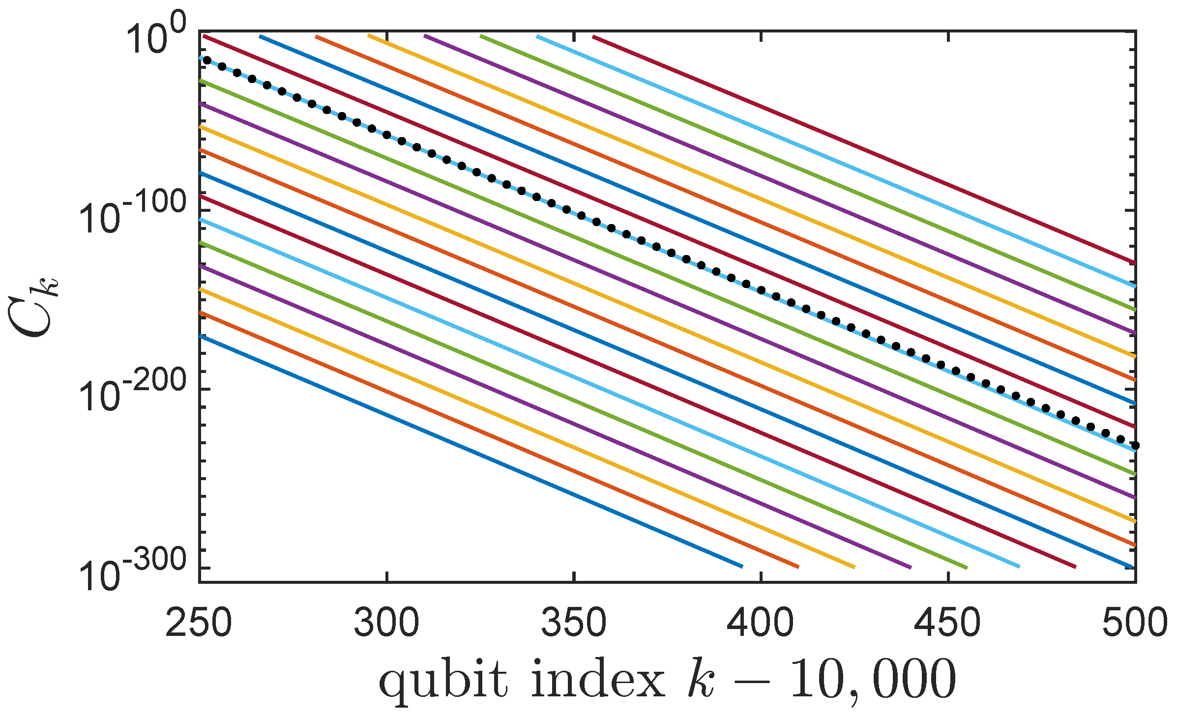 Symmetry 14 02253 g007 Symmetry 14 02253 g007