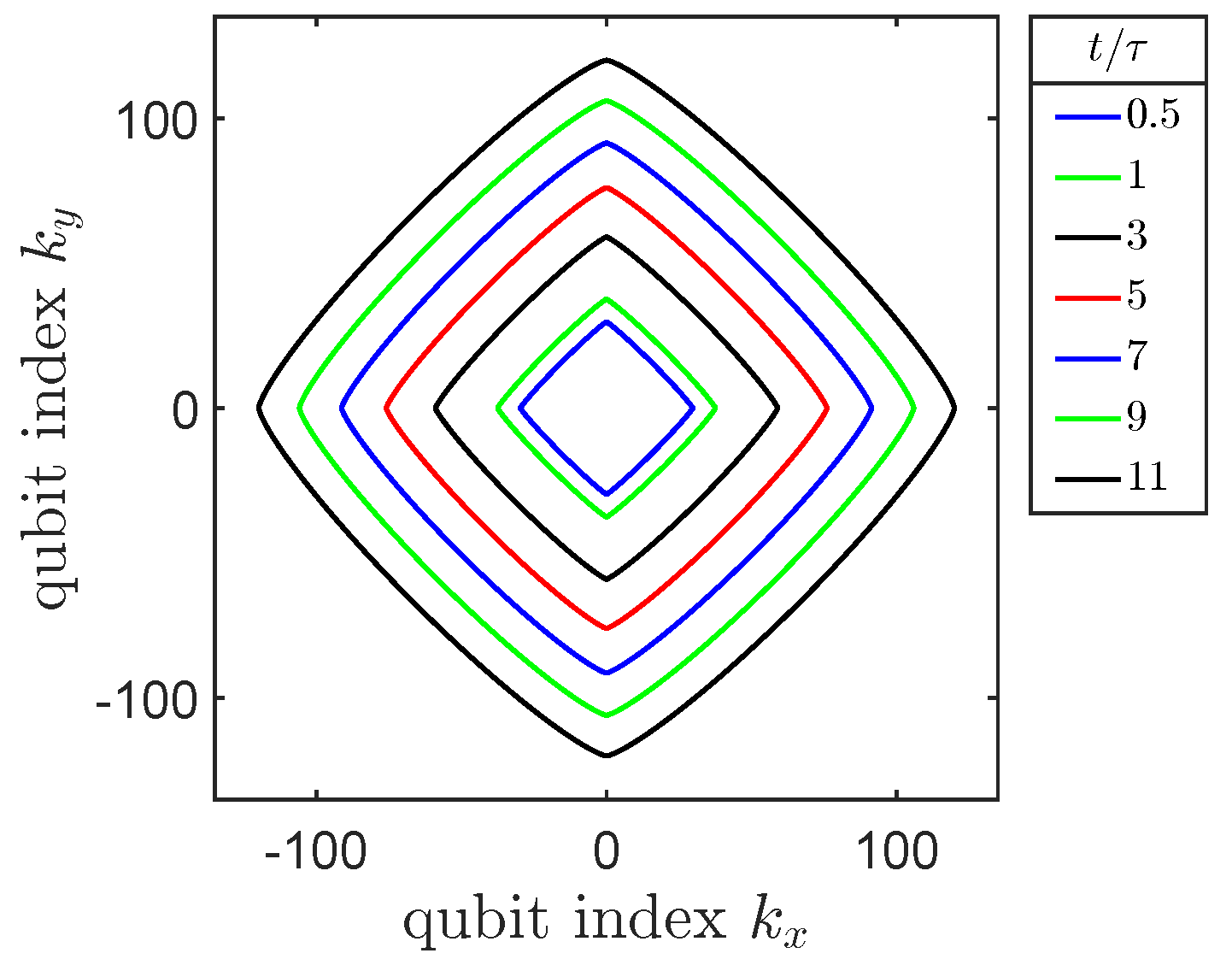 Symmetry 14 02253 g010 Symmetry 14 02253 g010