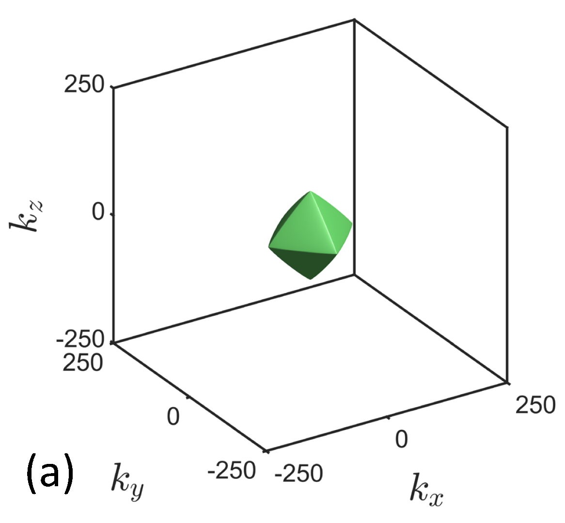 Symmetry 14 02253 g011a Symmetry 14 02253 g011a