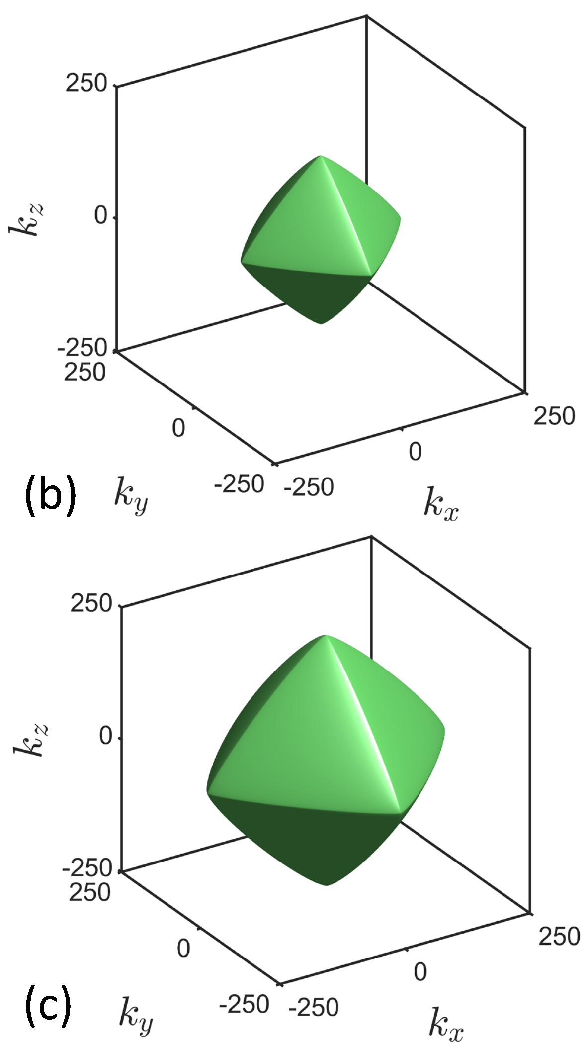 Symmetry 14 02253 g011b Symmetry 14 02253 g011b