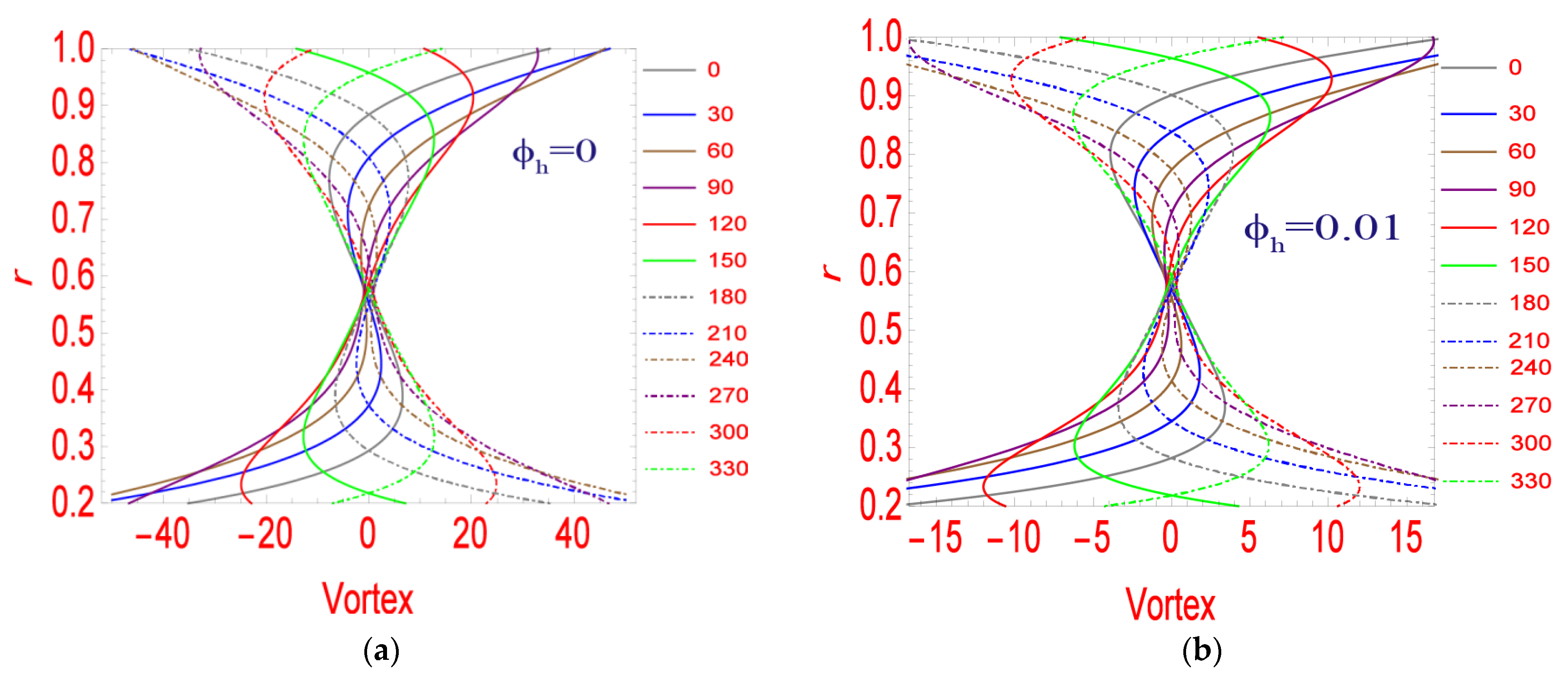 Symmetry 14 02254 g008
