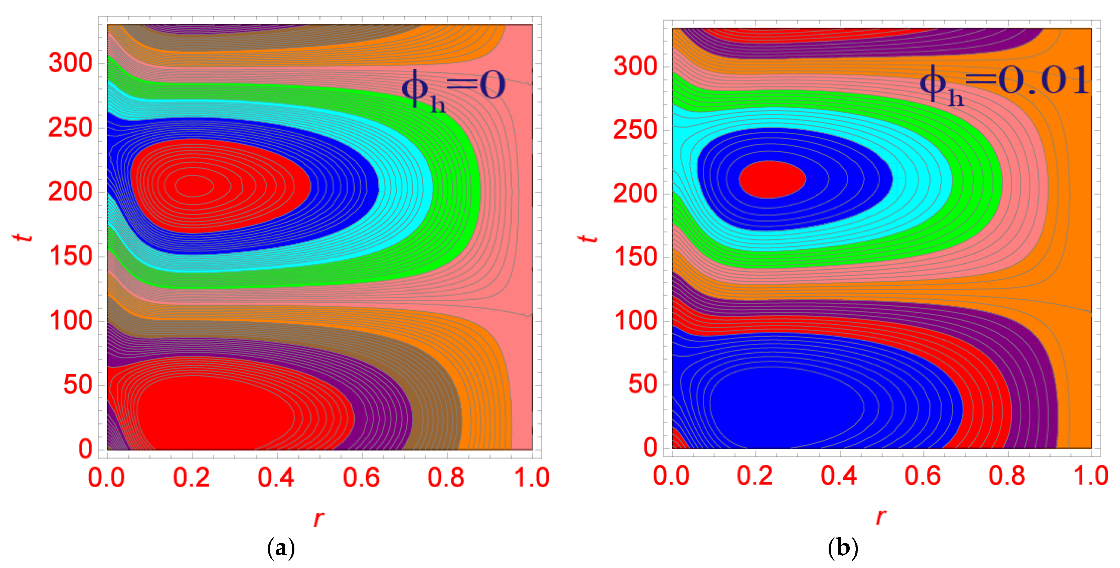 Symmetry 14 02254 g011