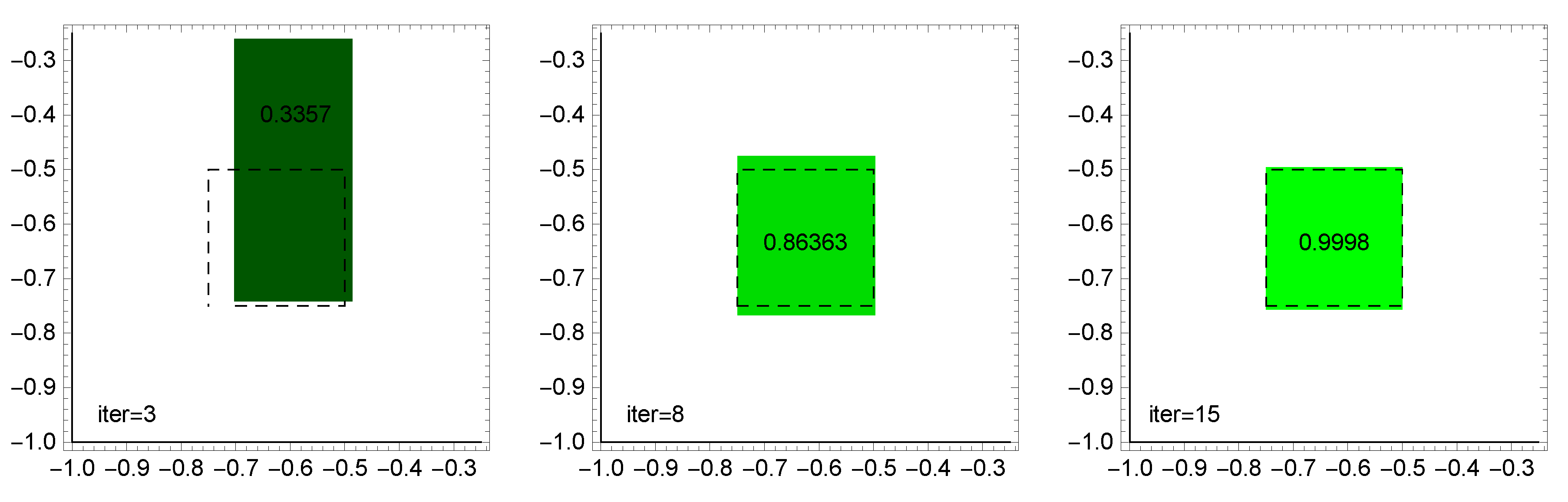 Symmetry 14 02256 g005
