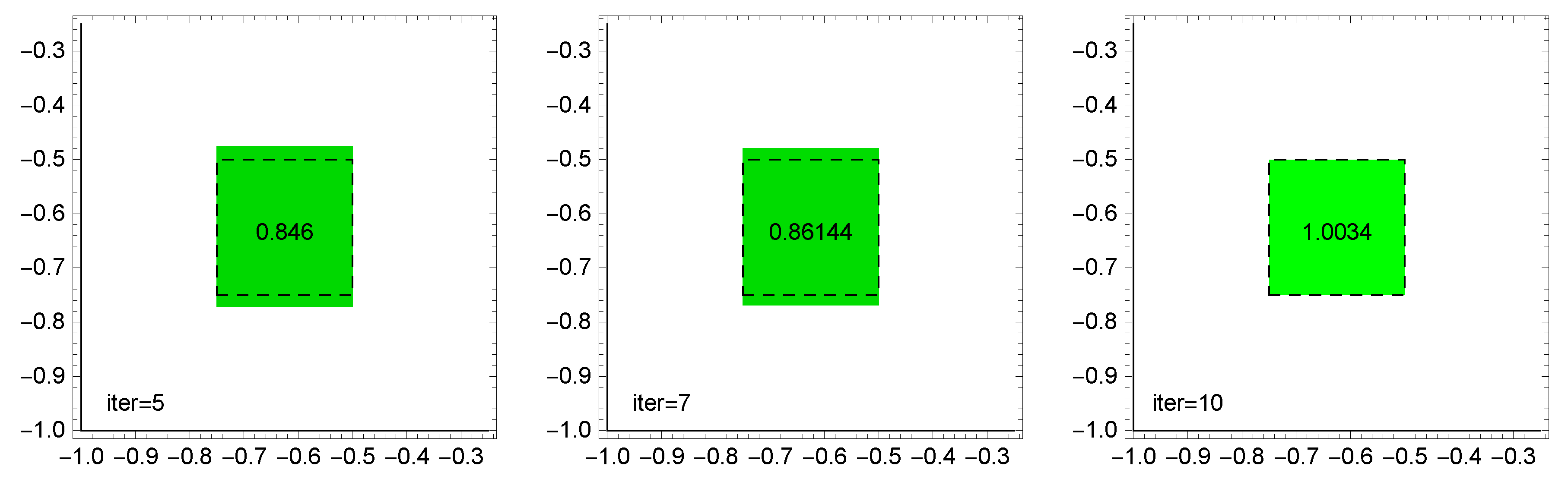 Symmetry 14 02256 g006