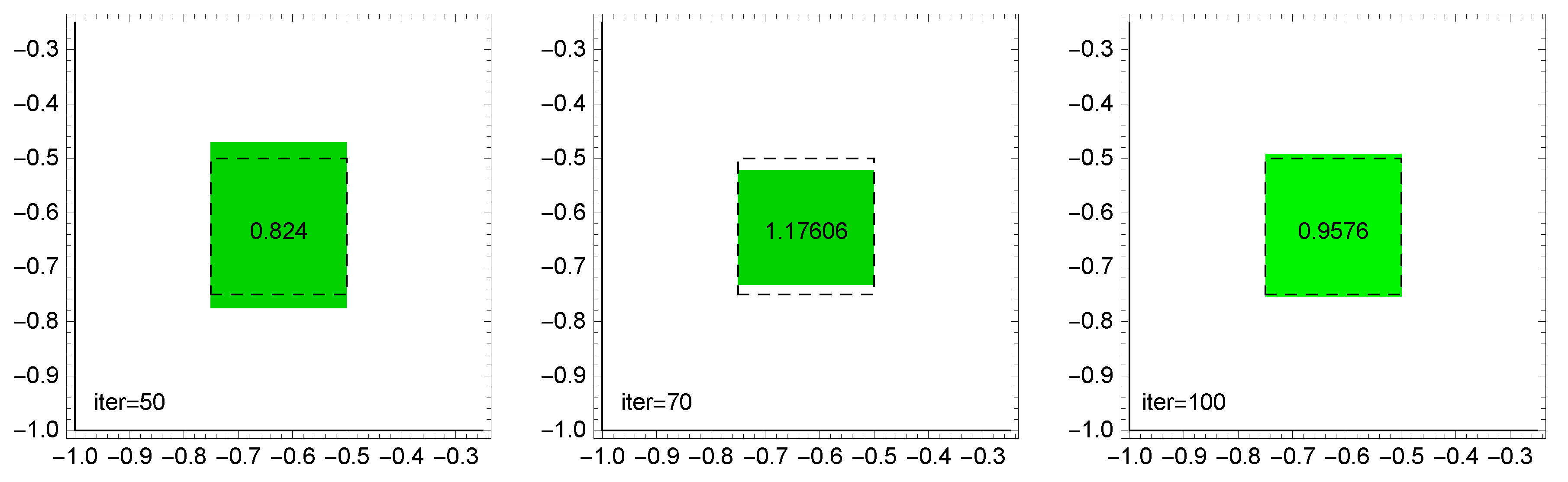 Symmetry 14 02256 g007
