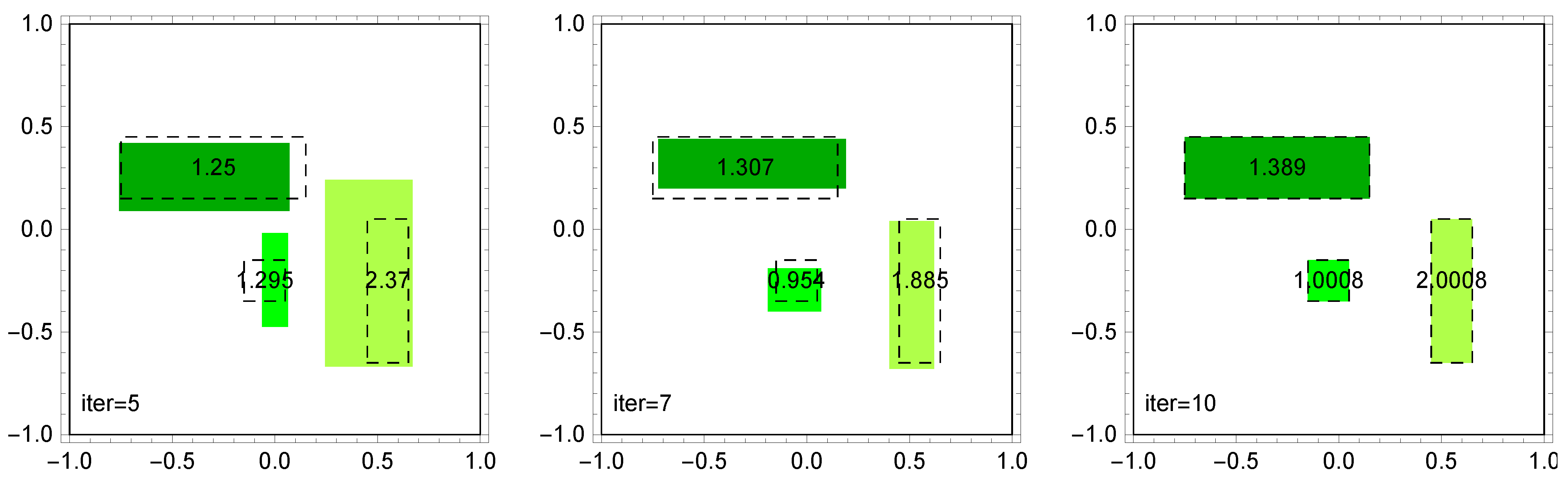 Symmetry 14 02256 g008