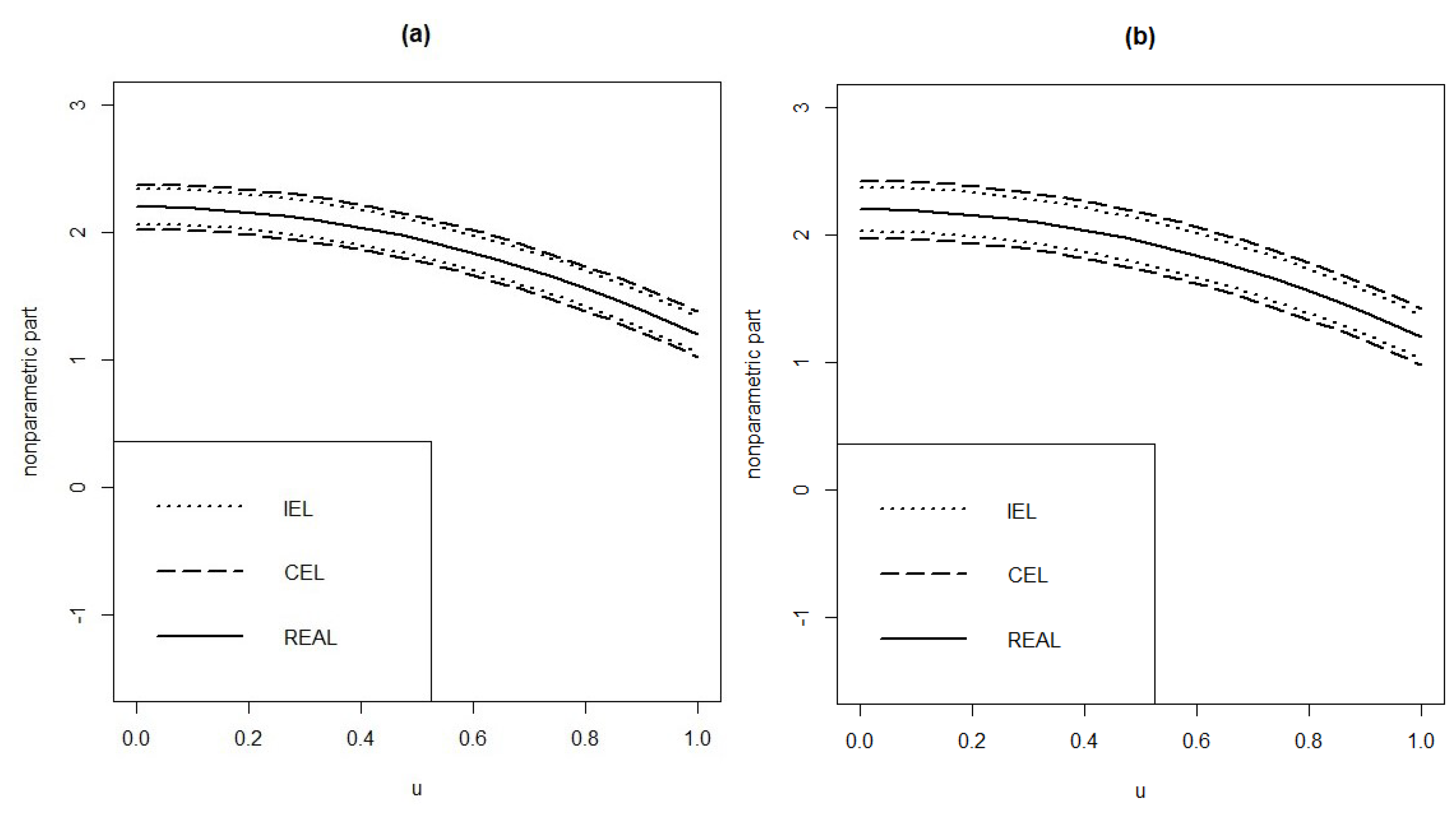 Symmetry 14 02258 g001