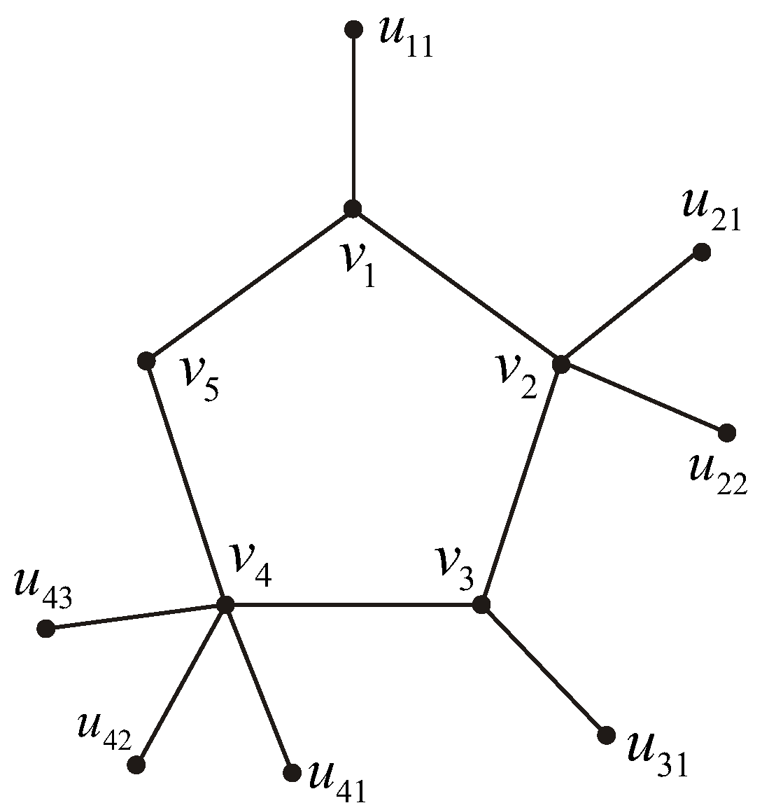 Symmetry 14 02260 g001