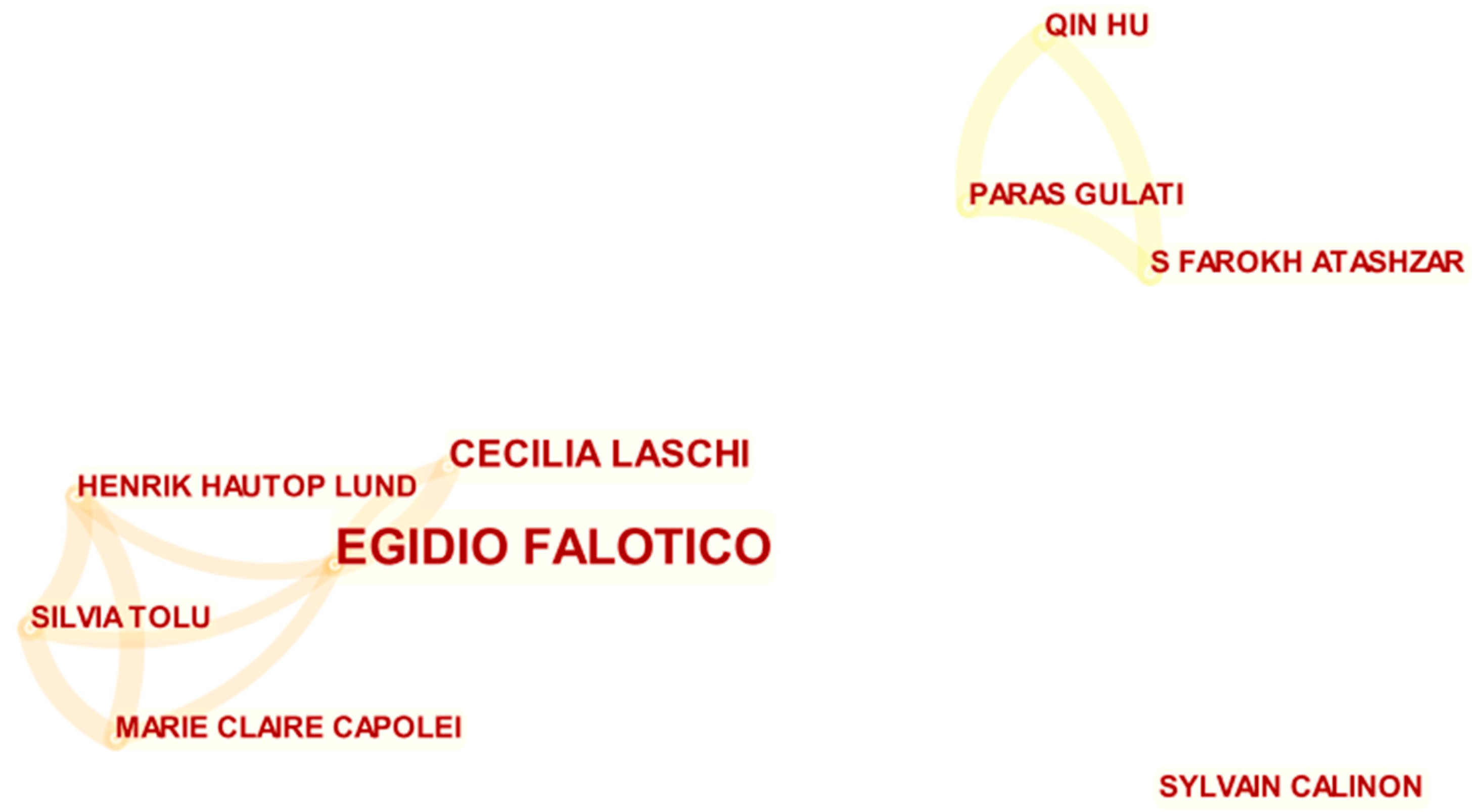 Symmetry 14 02264 g005 Symmetry 14 02264 g005