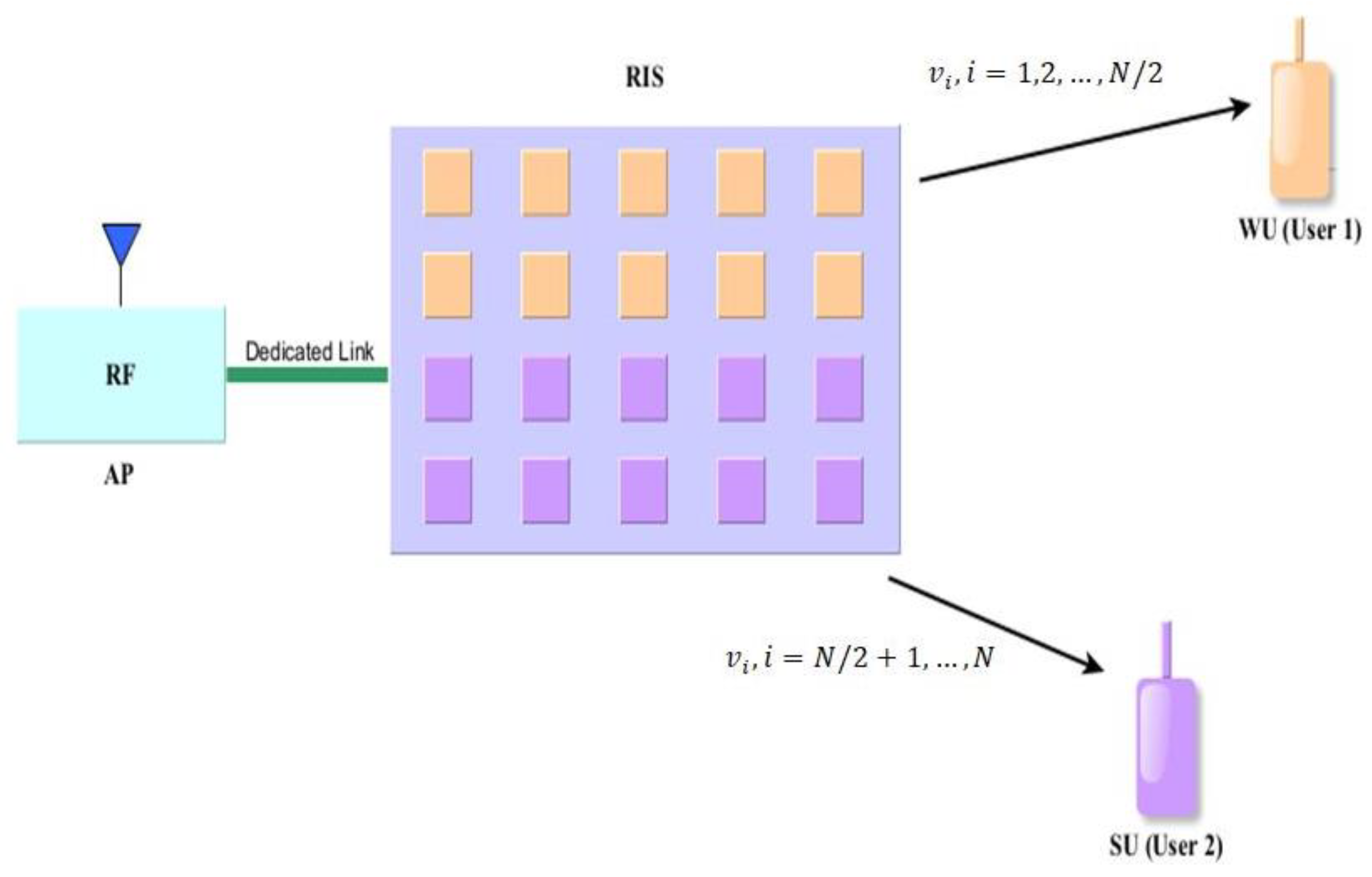 Symmetry 14 02266 g002 Symmetry 14 02266 g002