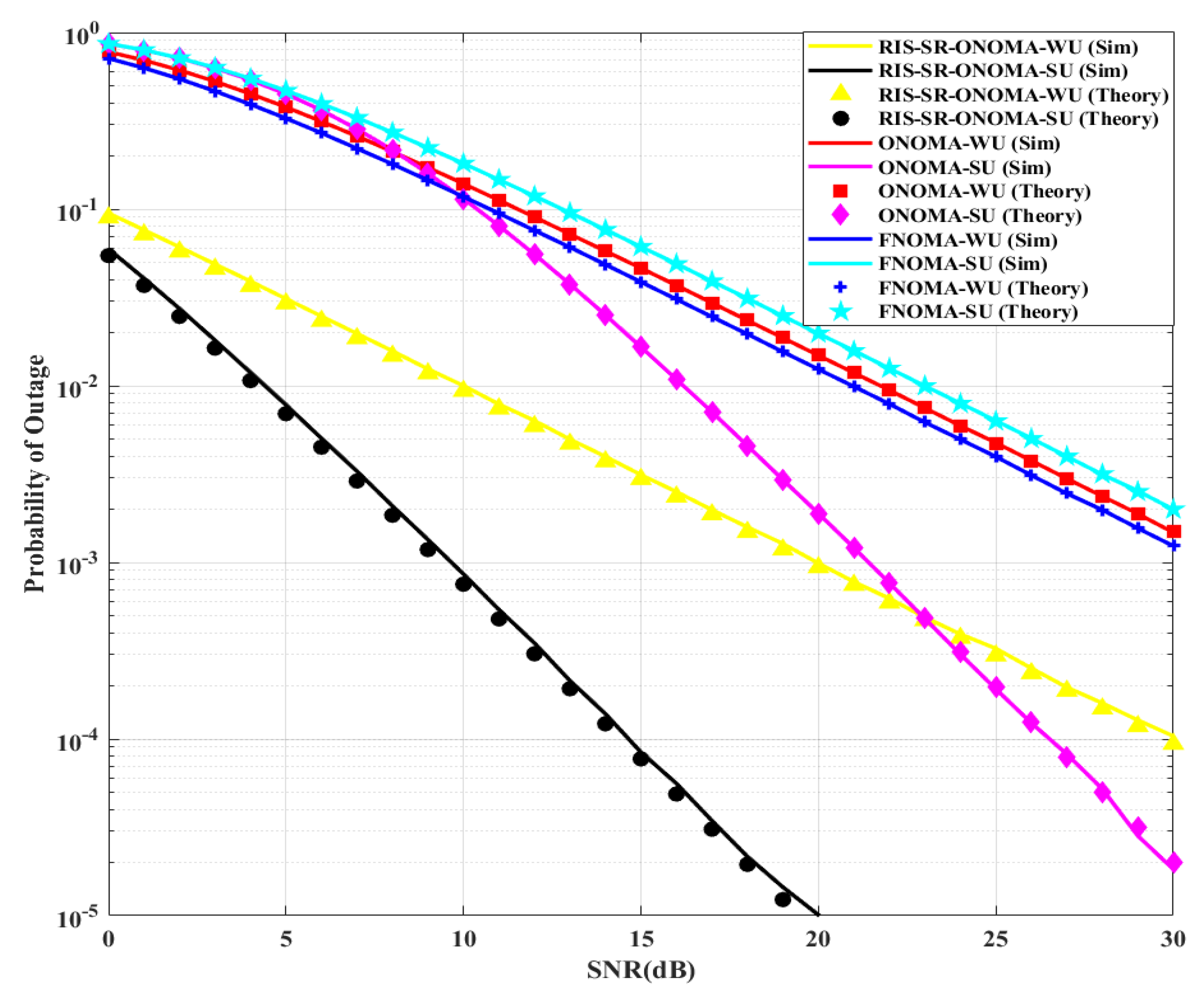 Symmetry 14 02266 g003 Symmetry 14 02266 g003