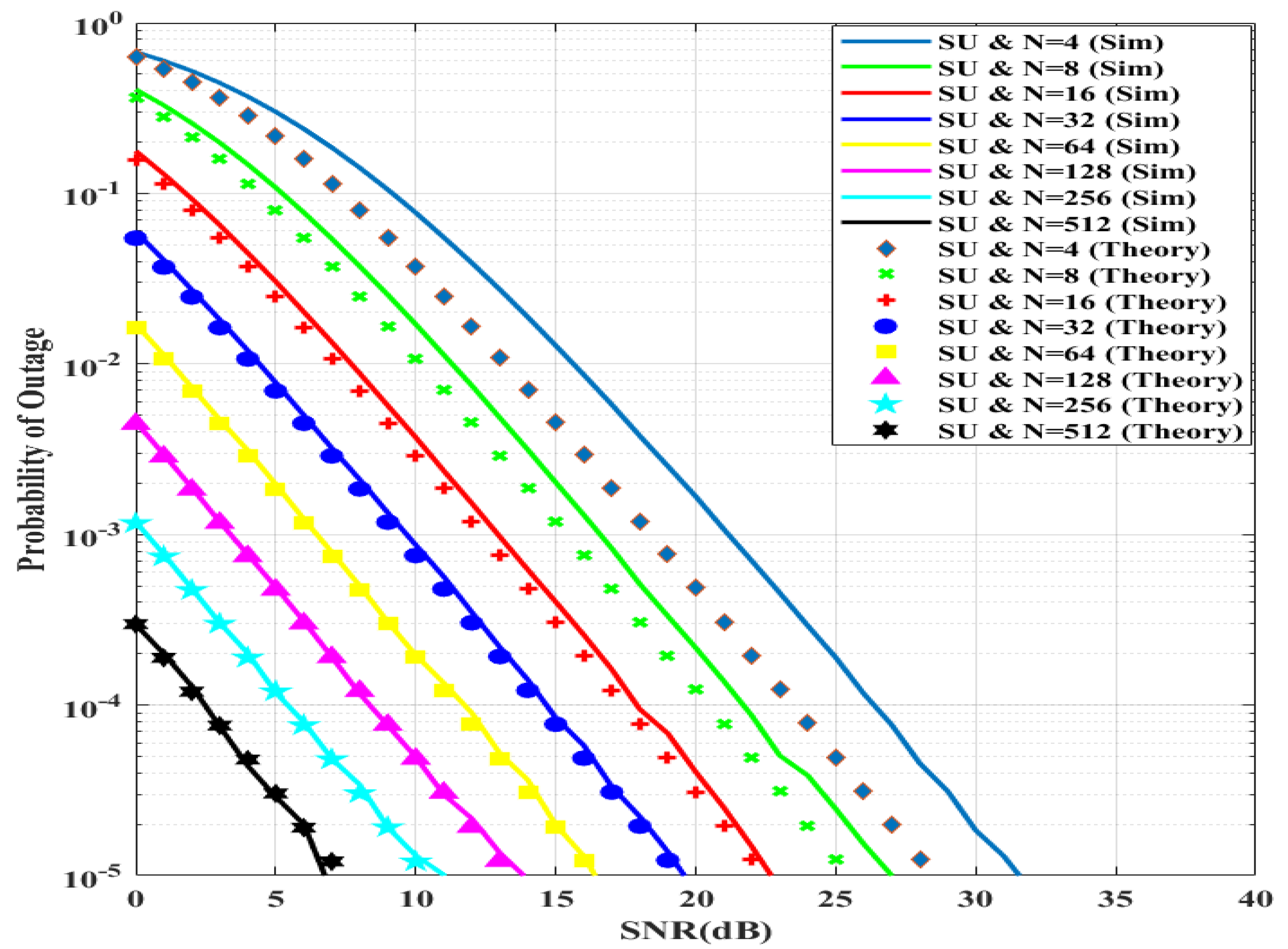 Symmetry 14 02266 g004 Symmetry 14 02266 g004