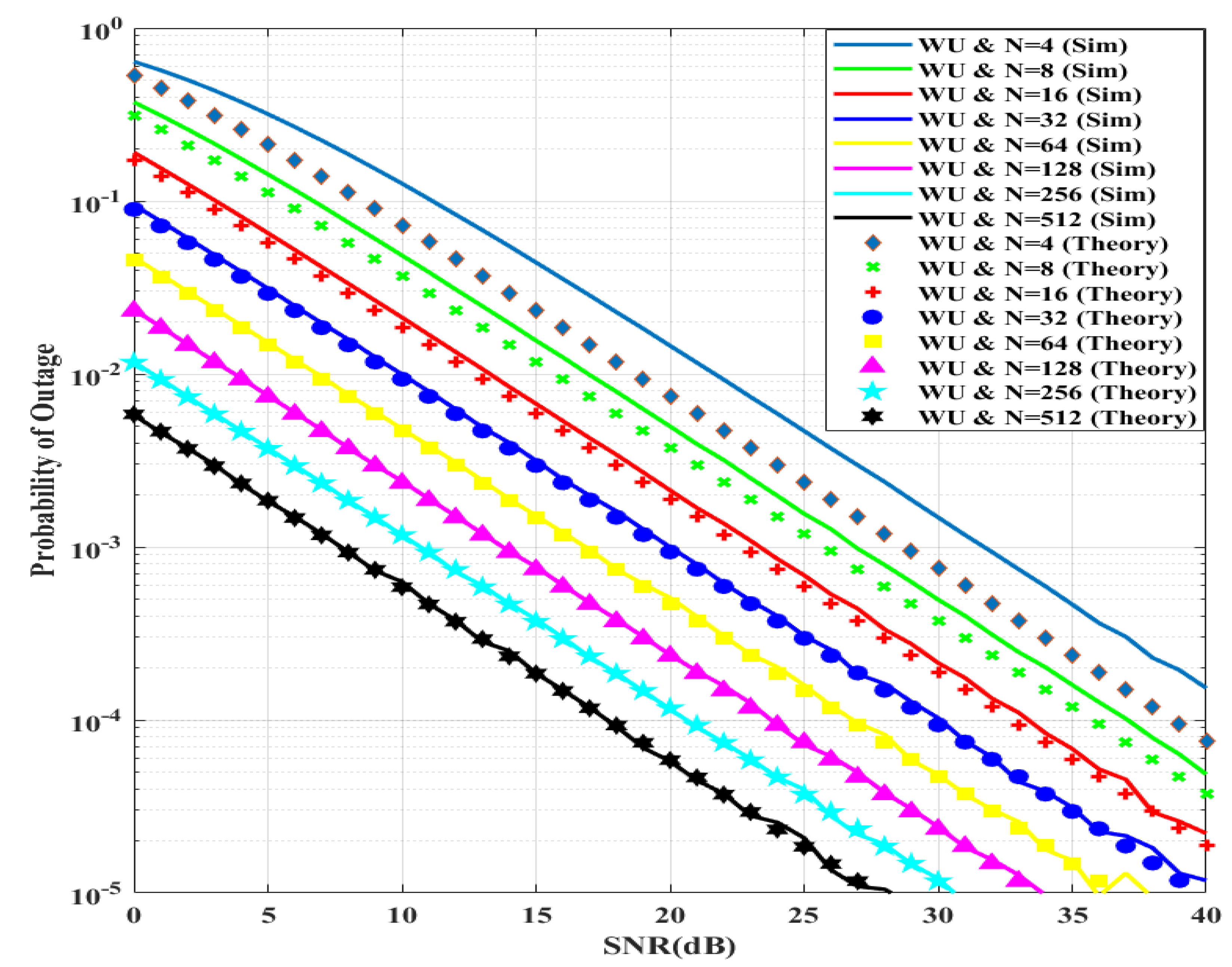 Symmetry 14 02266 g005 Symmetry 14 02266 g005