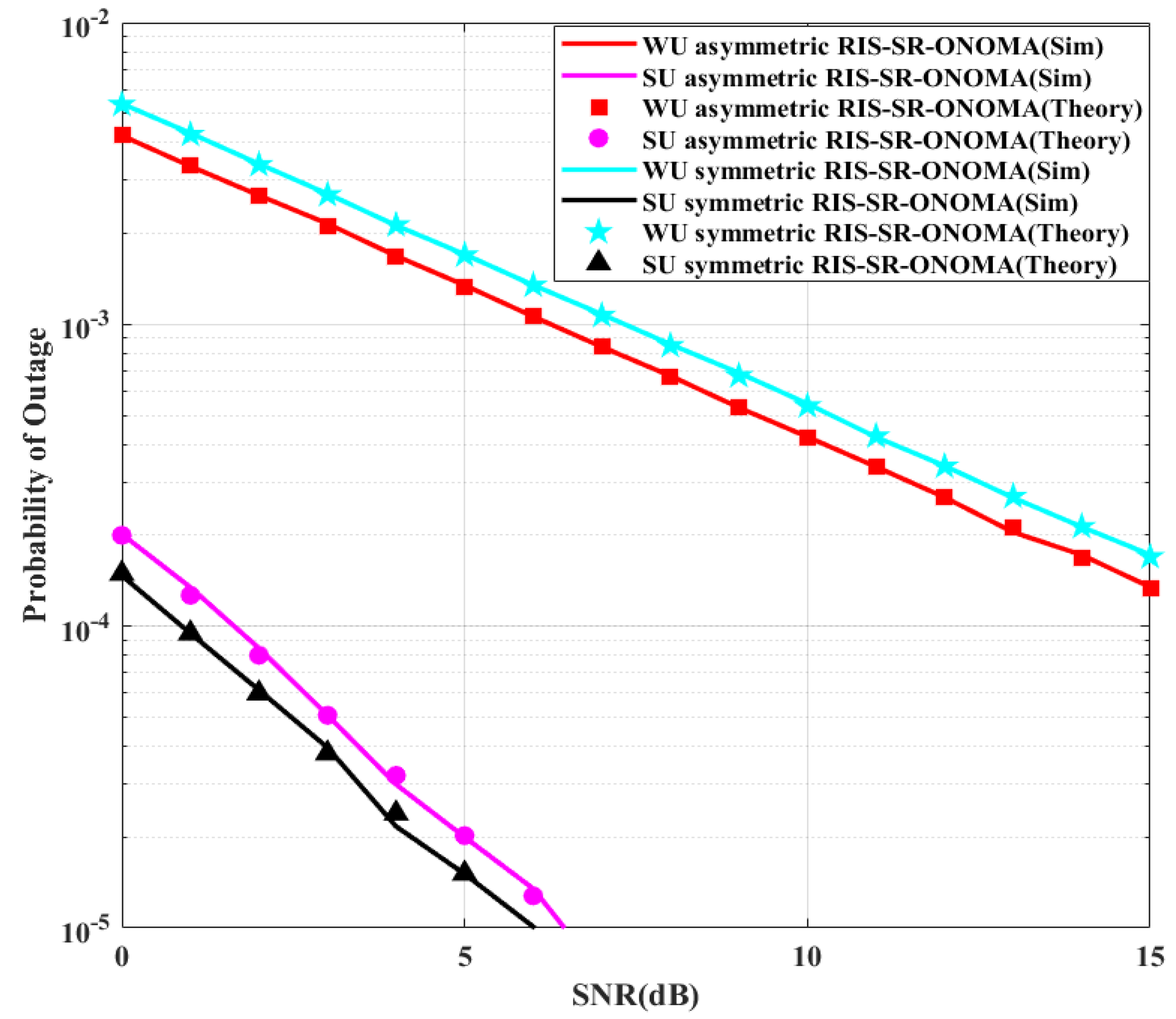 Symmetry 14 02266 g006 Symmetry 14 02266 g006