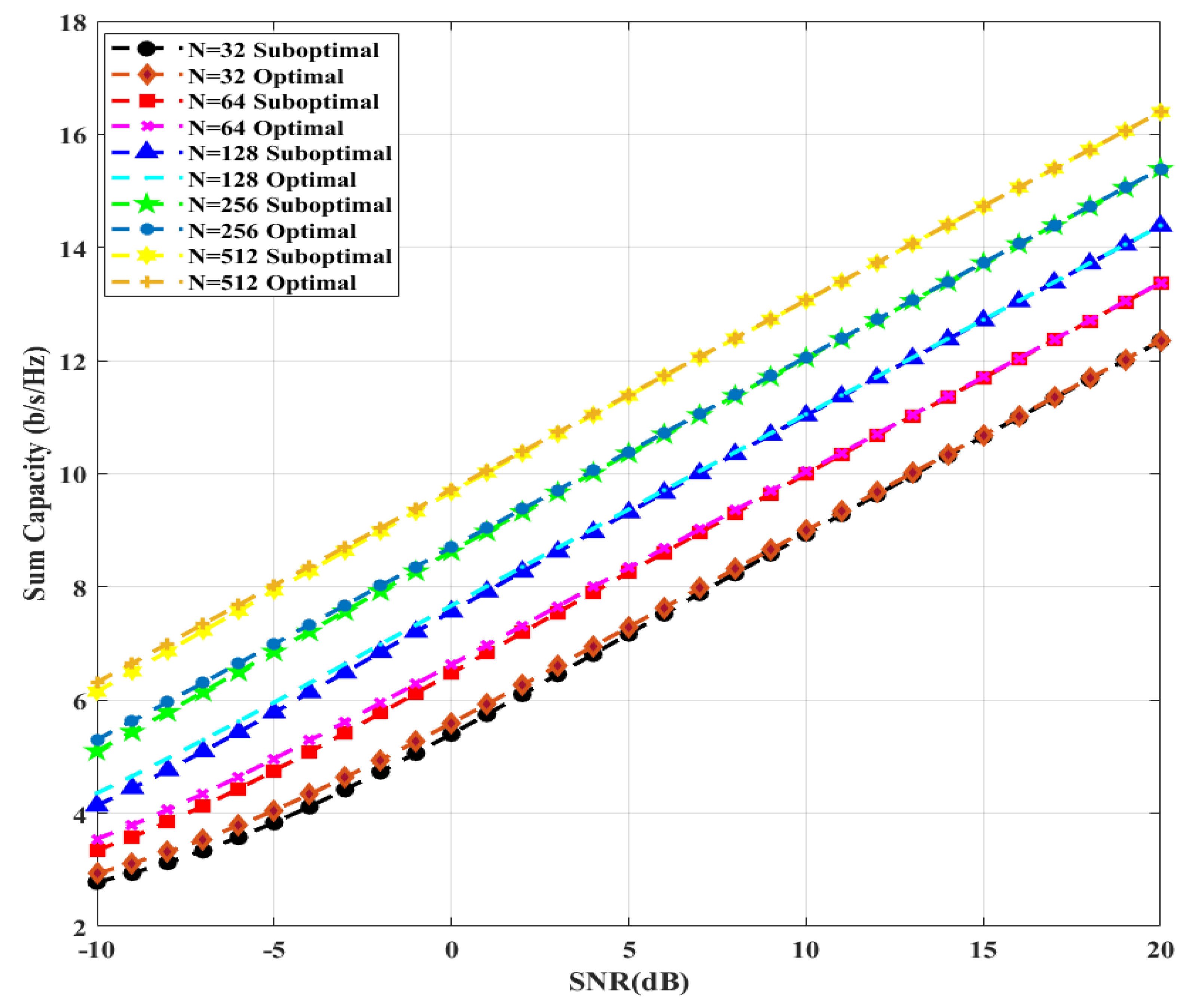 Symmetry 14 02266 g007 Symmetry 14 02266 g007