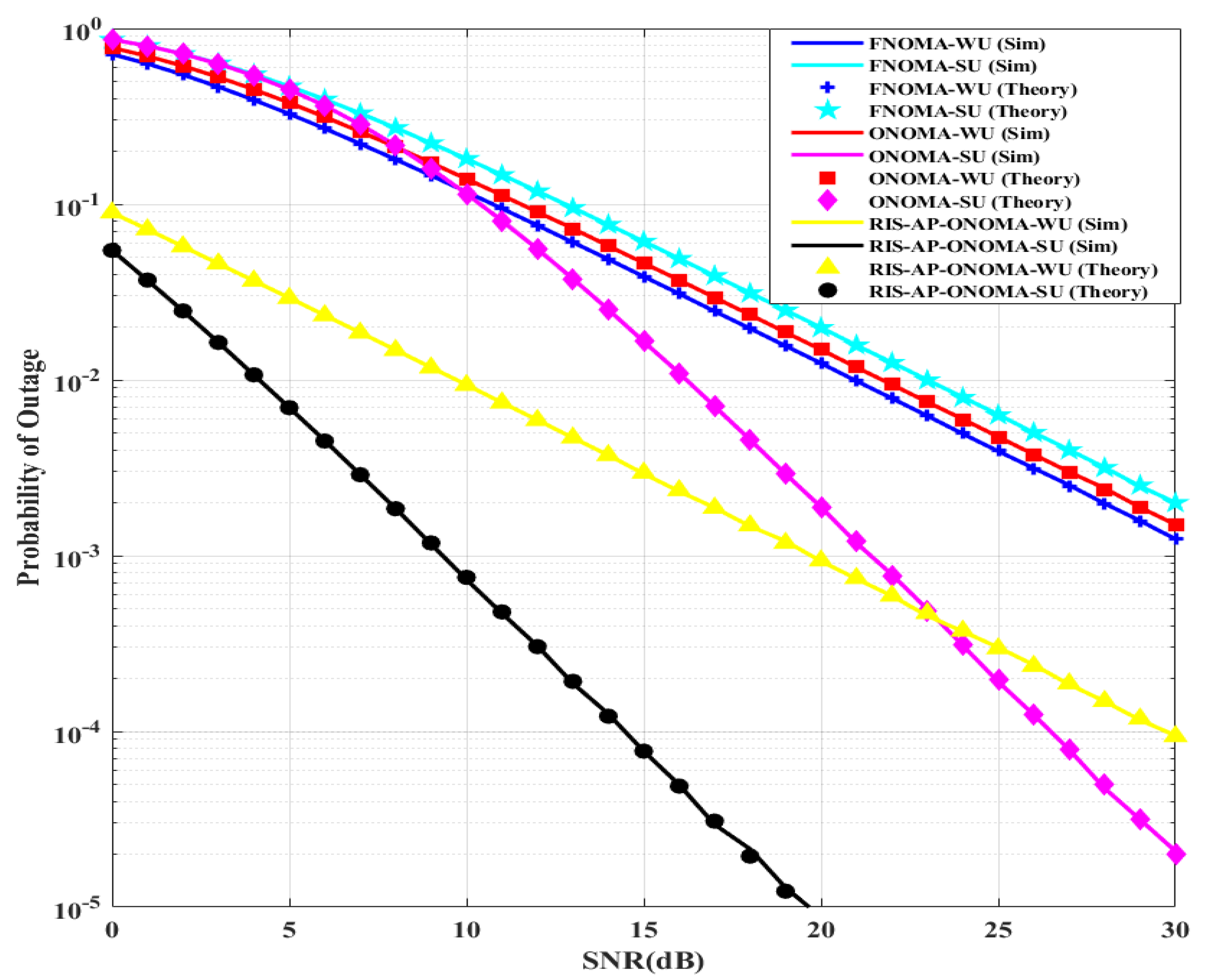 Symmetry 14 02266 g008 Symmetry 14 02266 g008