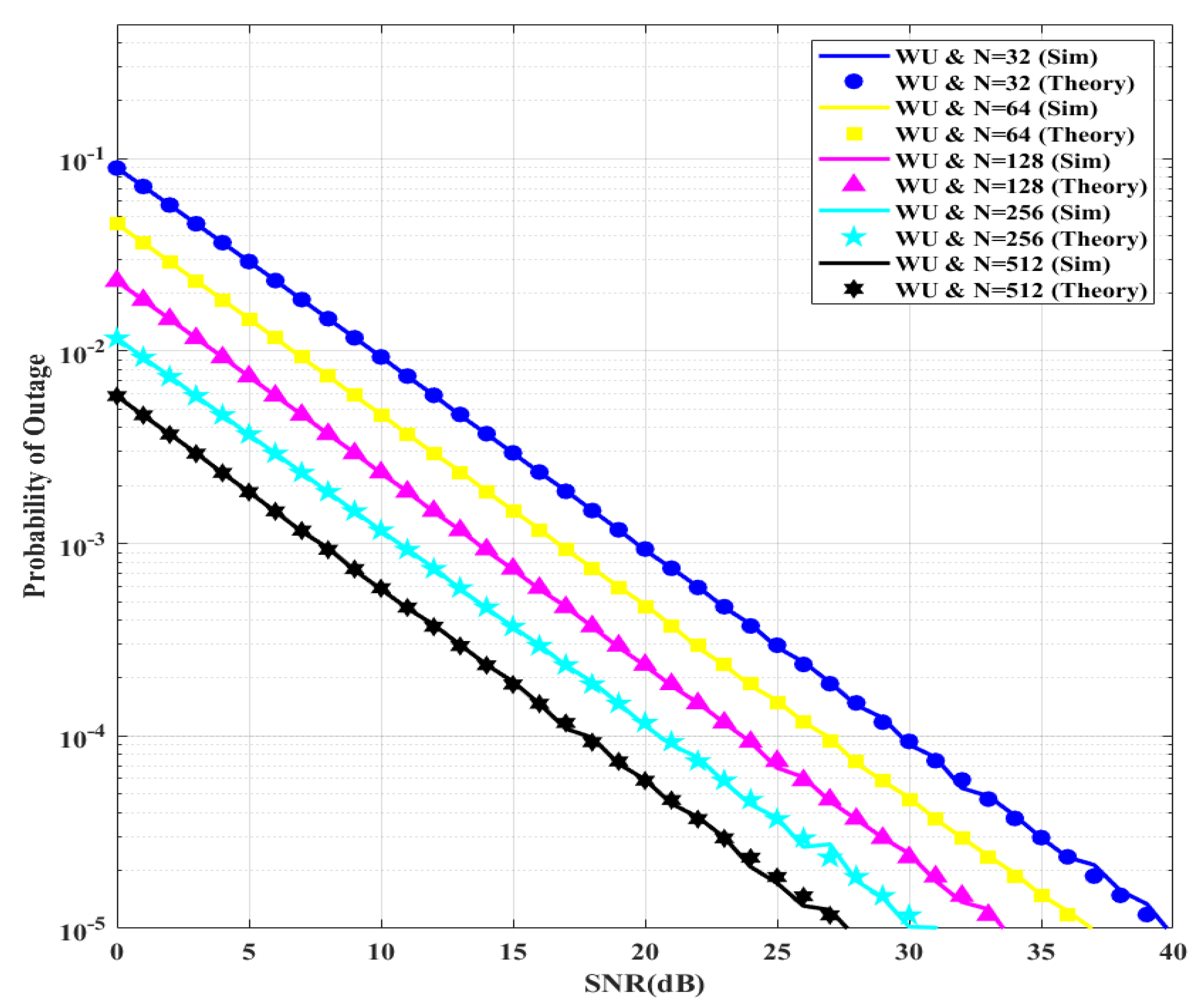Symmetry 14 02266 g010 Symmetry 14 02266 g010