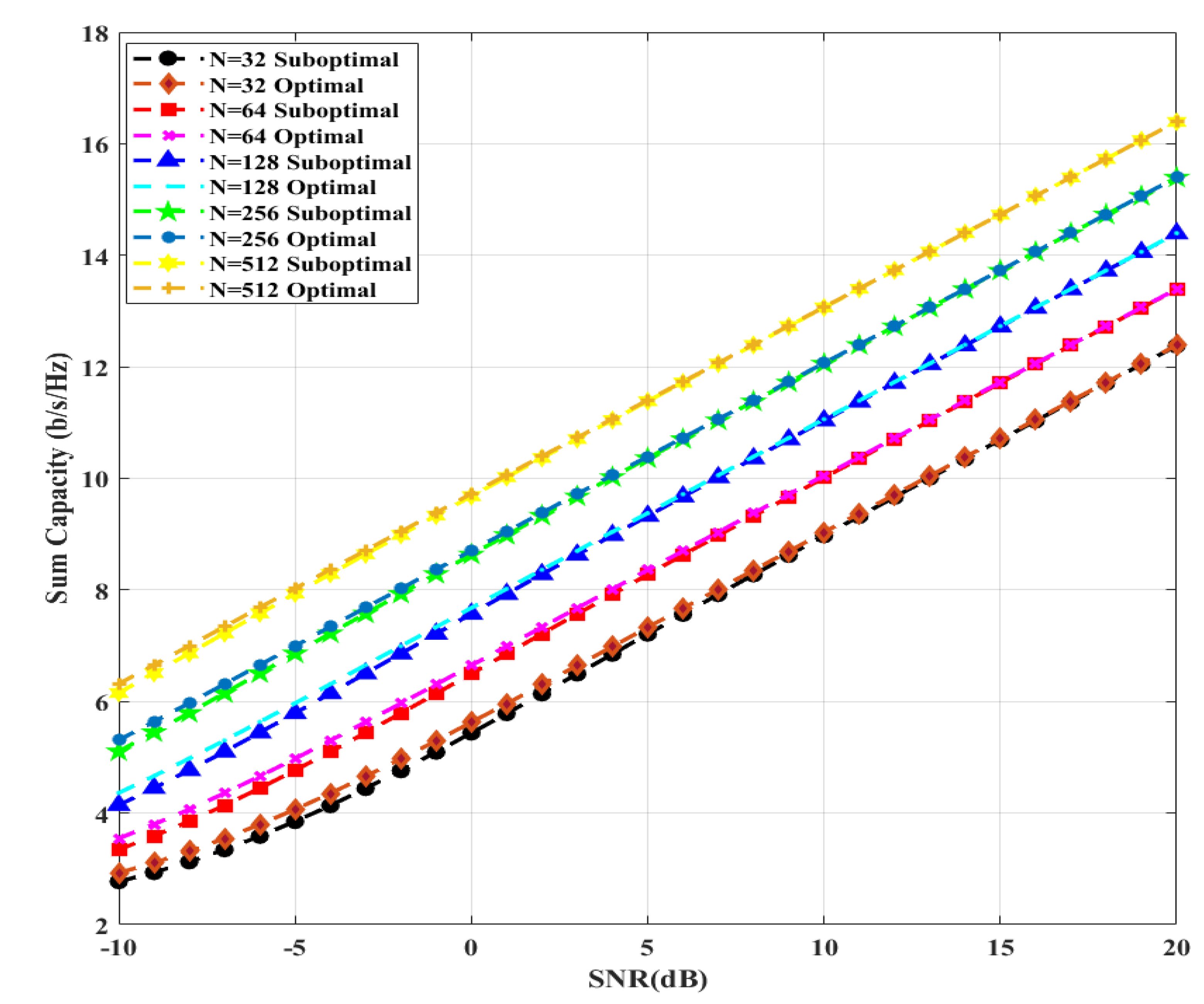 Symmetry 14 02266 g011 Symmetry 14 02266 g011