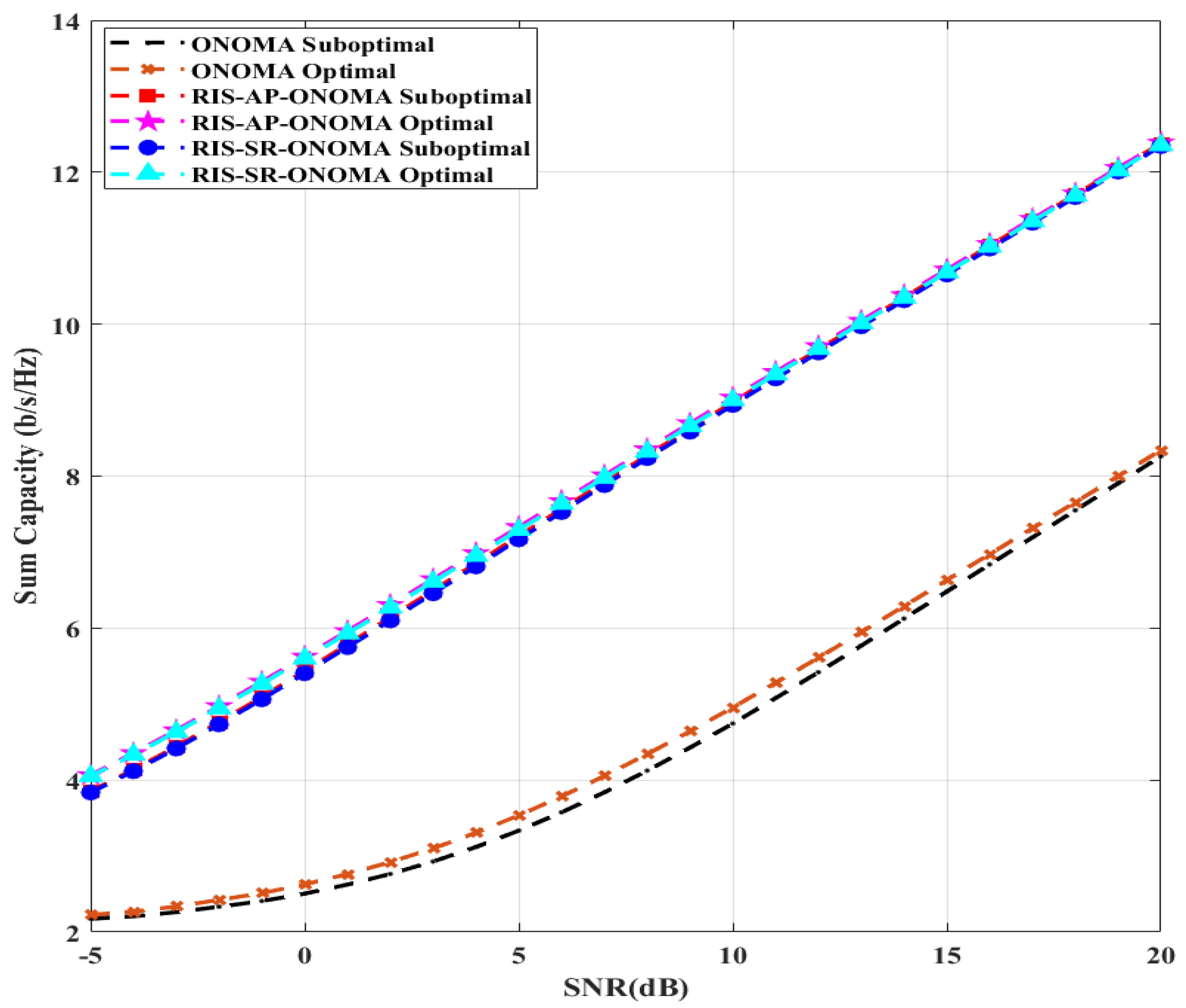 Symmetry 14 02266 g012 Symmetry 14 02266 g012