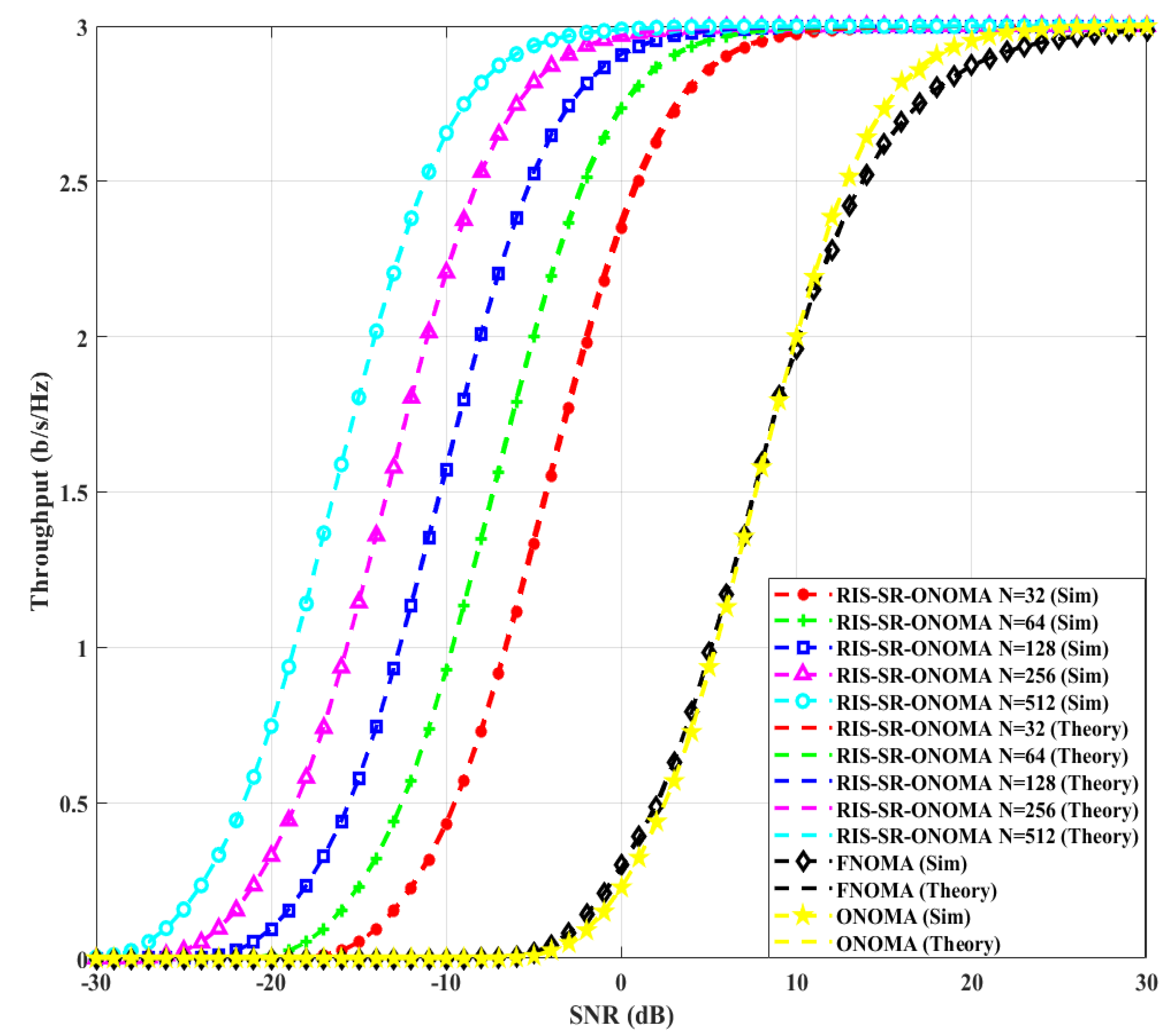 Symmetry 14 02266 g013 Symmetry 14 02266 g013