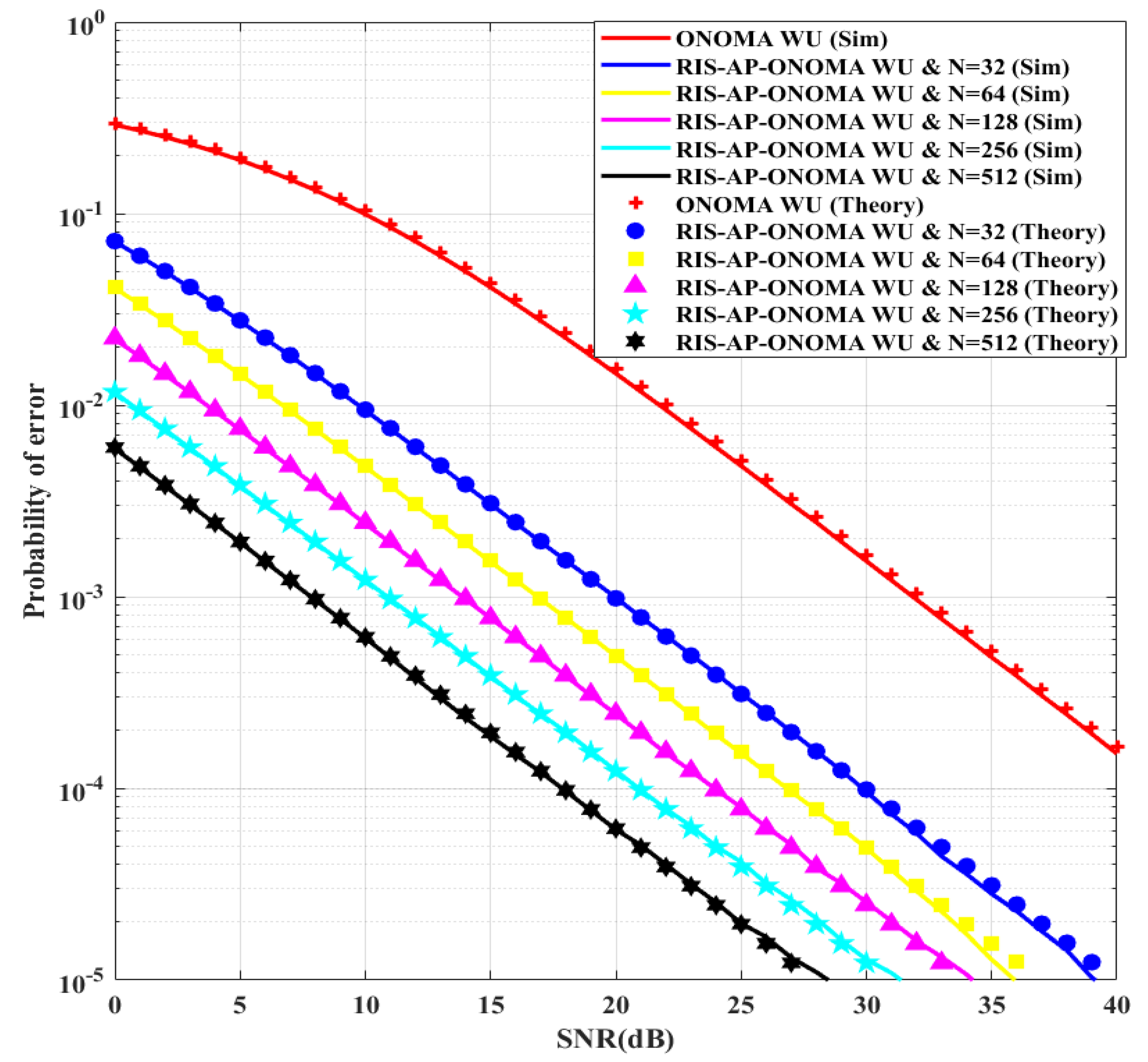 Symmetry 14 02266 g014 Symmetry 14 02266 g014