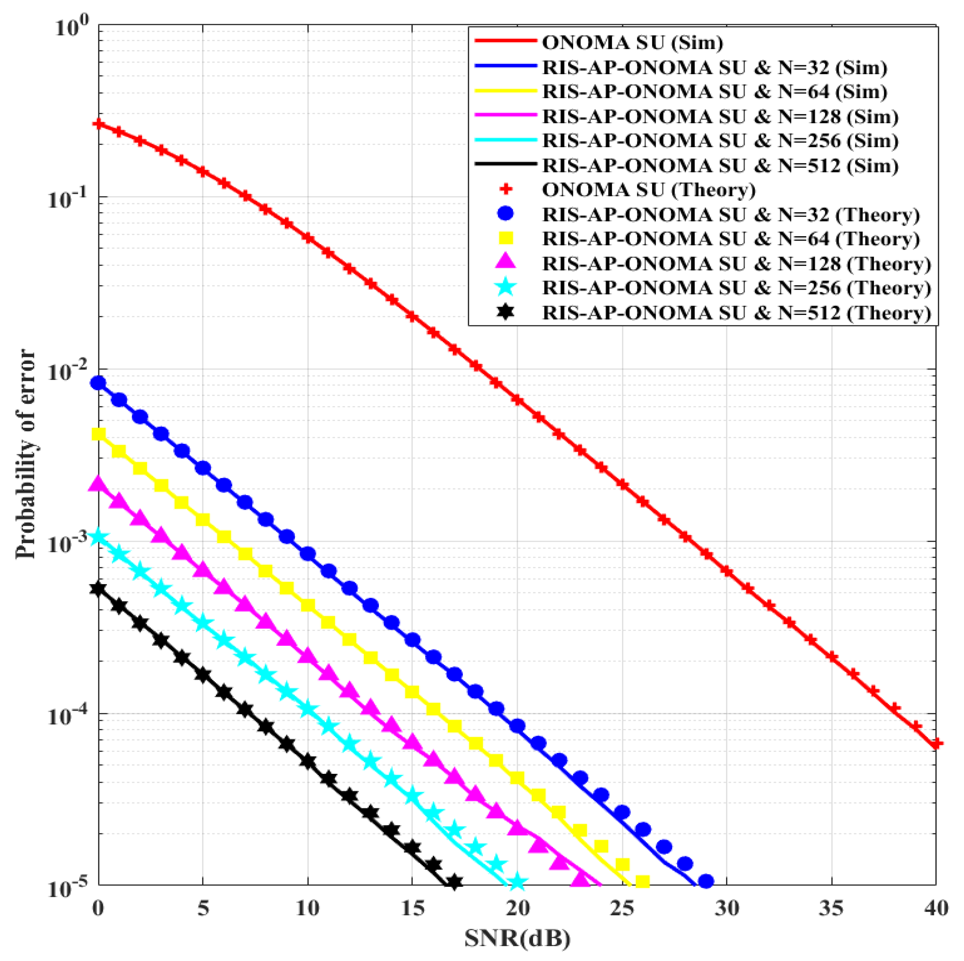 Symmetry 14 02266 g015 Symmetry 14 02266 g015