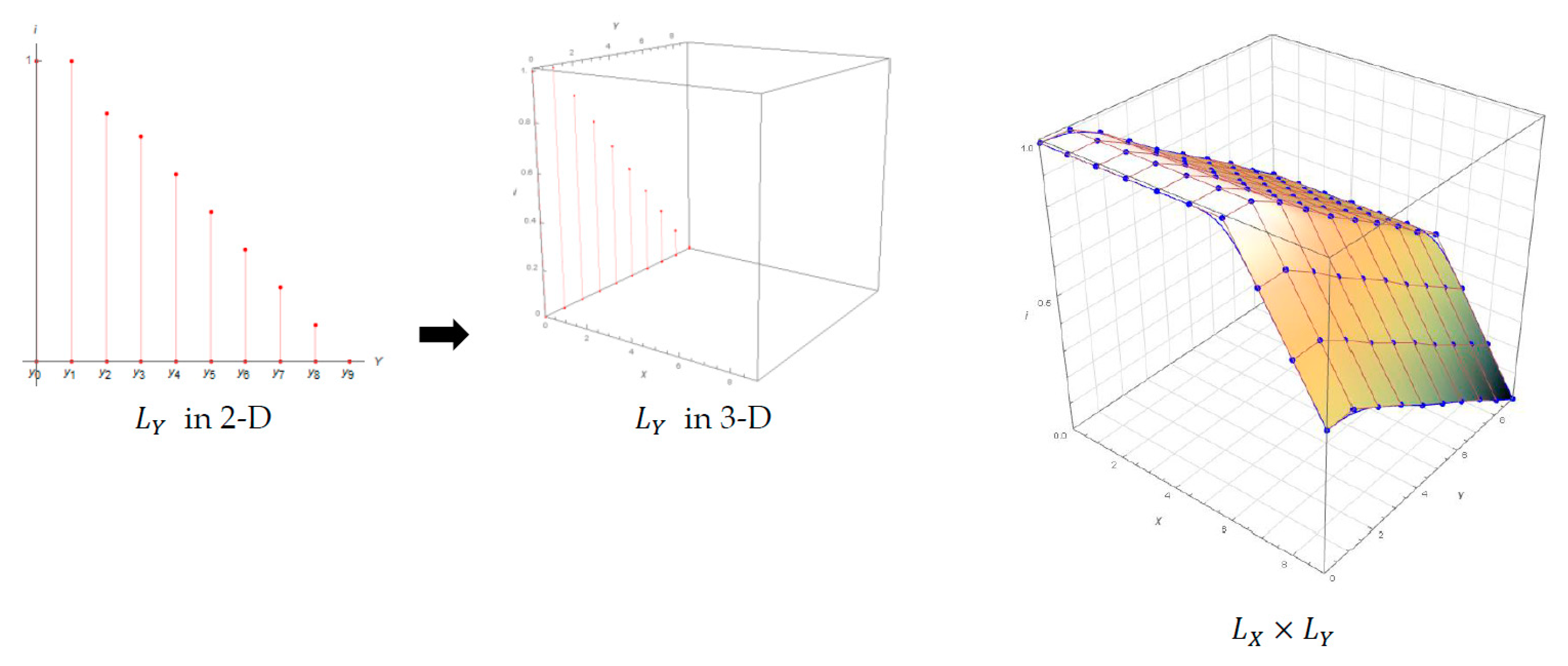 Symmetry 14 02267 g008b Symmetry 14 02267 g008b