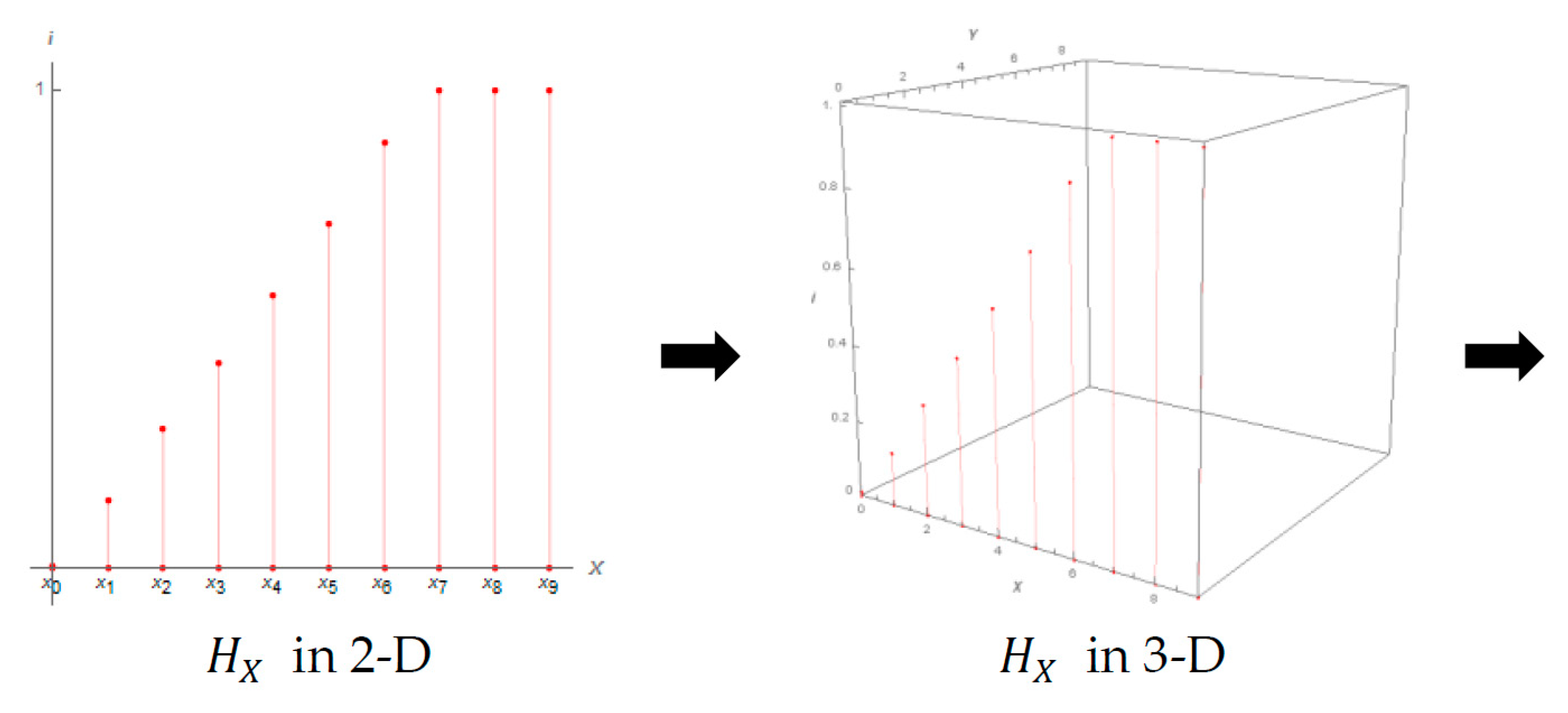 Symmetry 14 02267 g012a Symmetry 14 02267 g012a