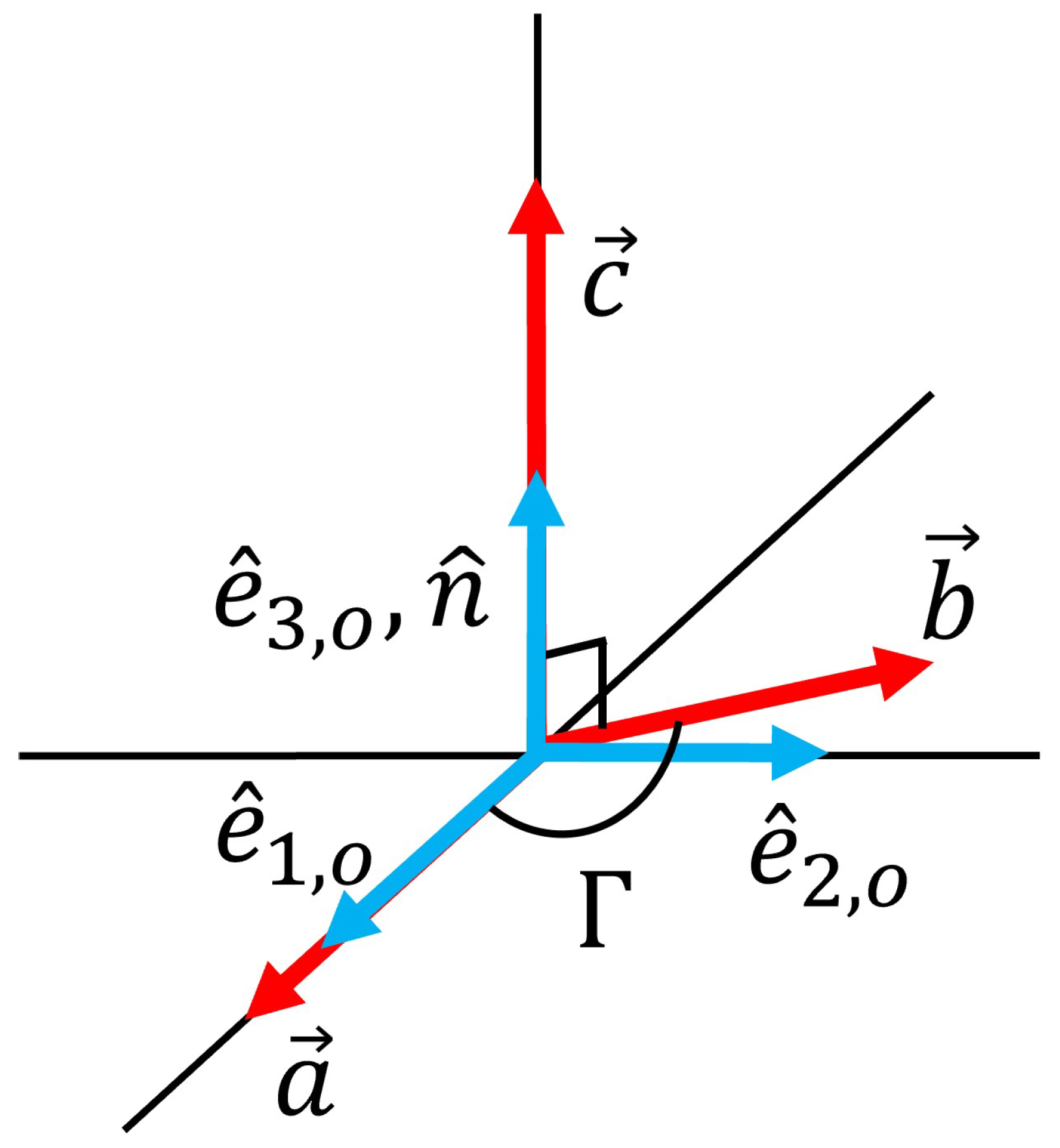 Symmetry 14 02272 g002