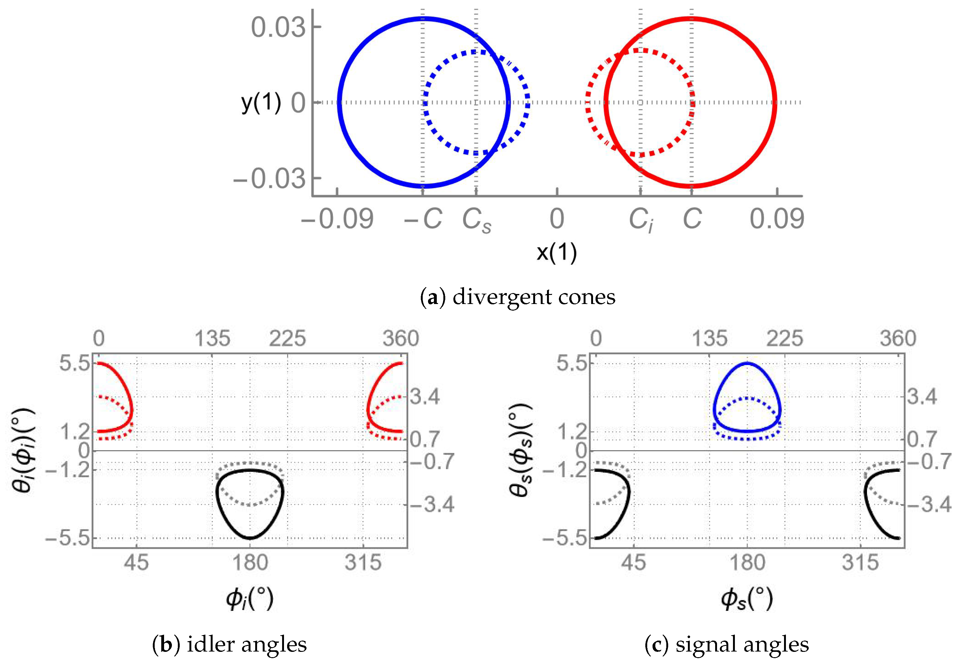 Symmetry 14 02272 g009
