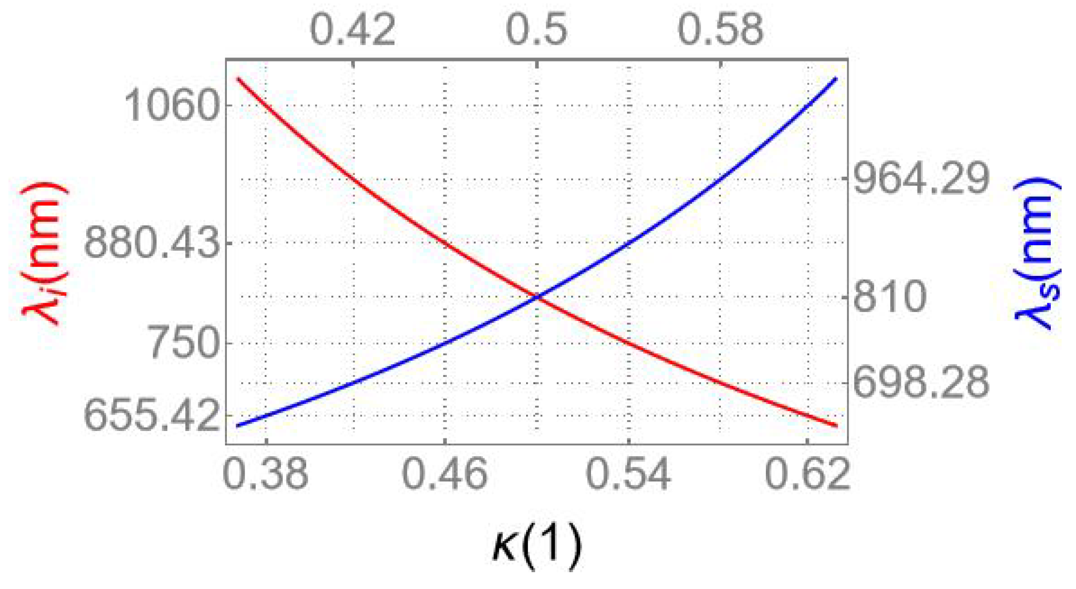 Symmetry 14 02272 g012