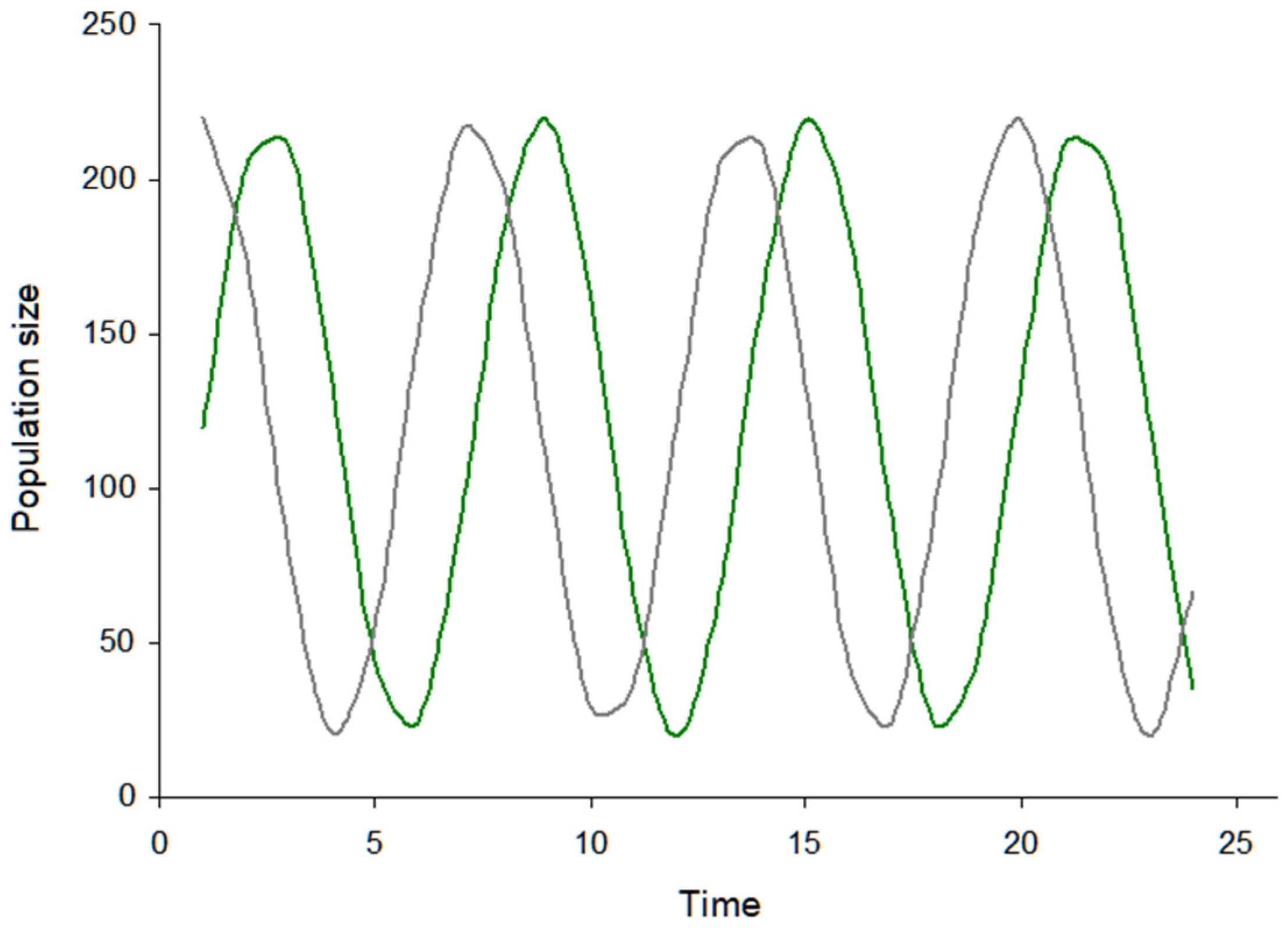 Symmetry 14 02274 g001 Symmetry 14 02274 g001