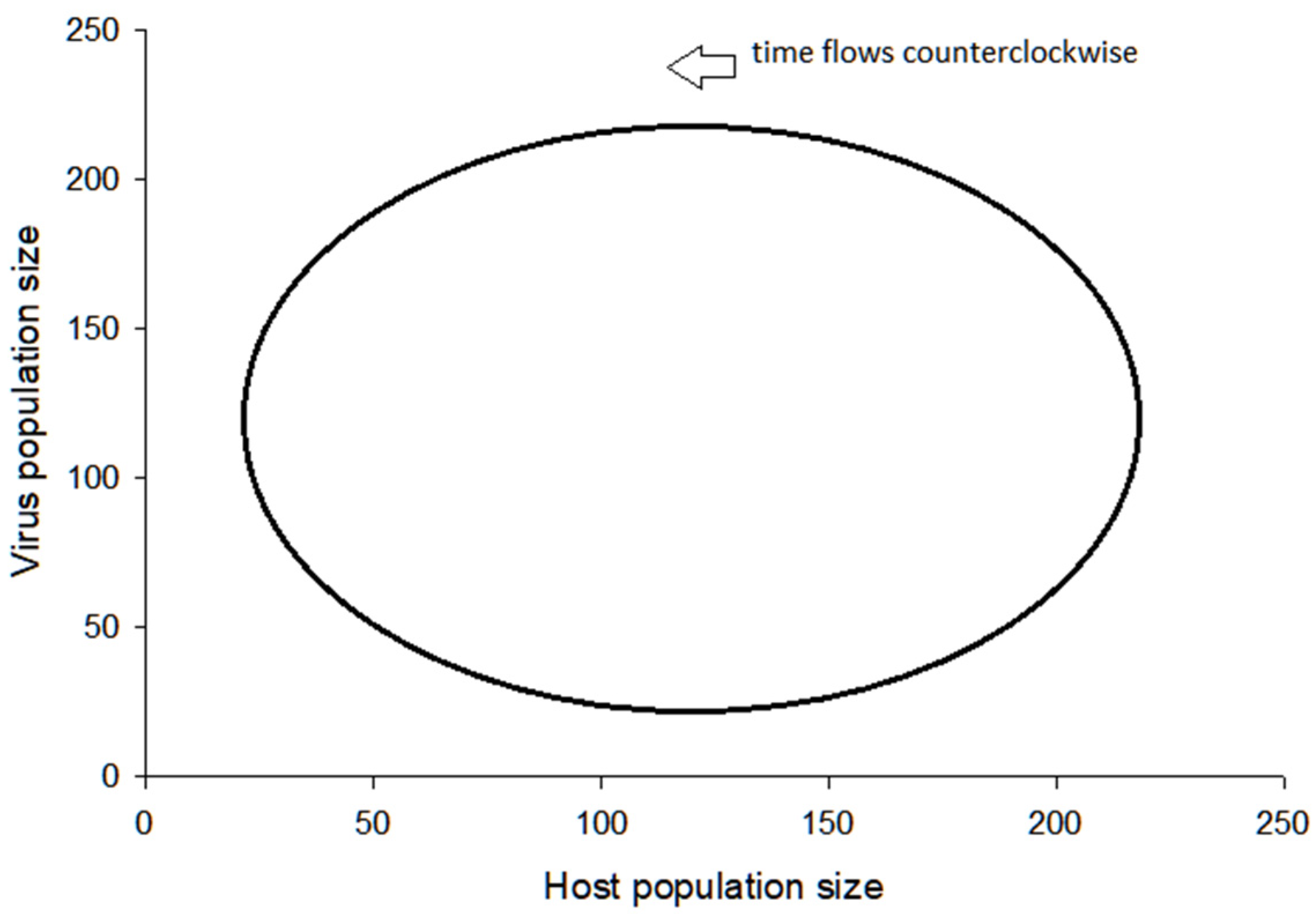 Symmetry 14 02274 g002 Symmetry 14 02274 g002