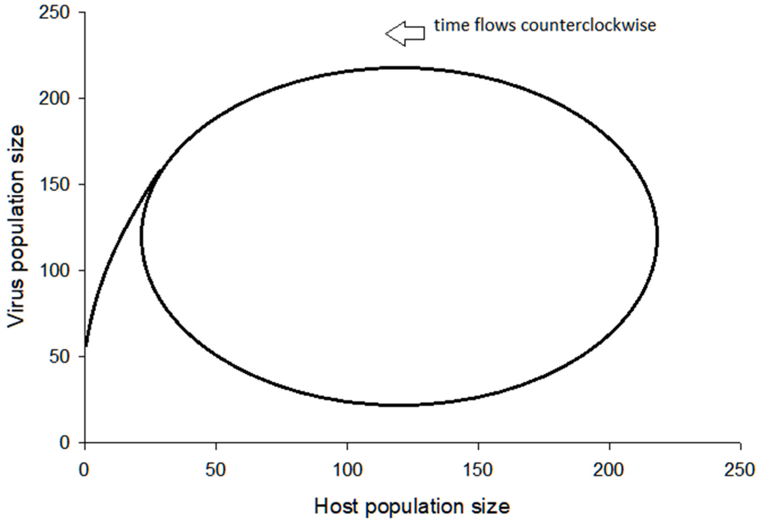Symmetry 14 02274 g003 Symmetry 14 02274 g003