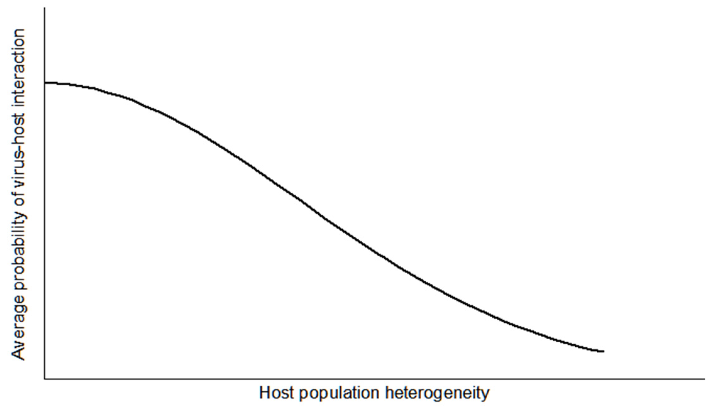 Symmetry 14 02274 g005 Symmetry 14 02274 g005