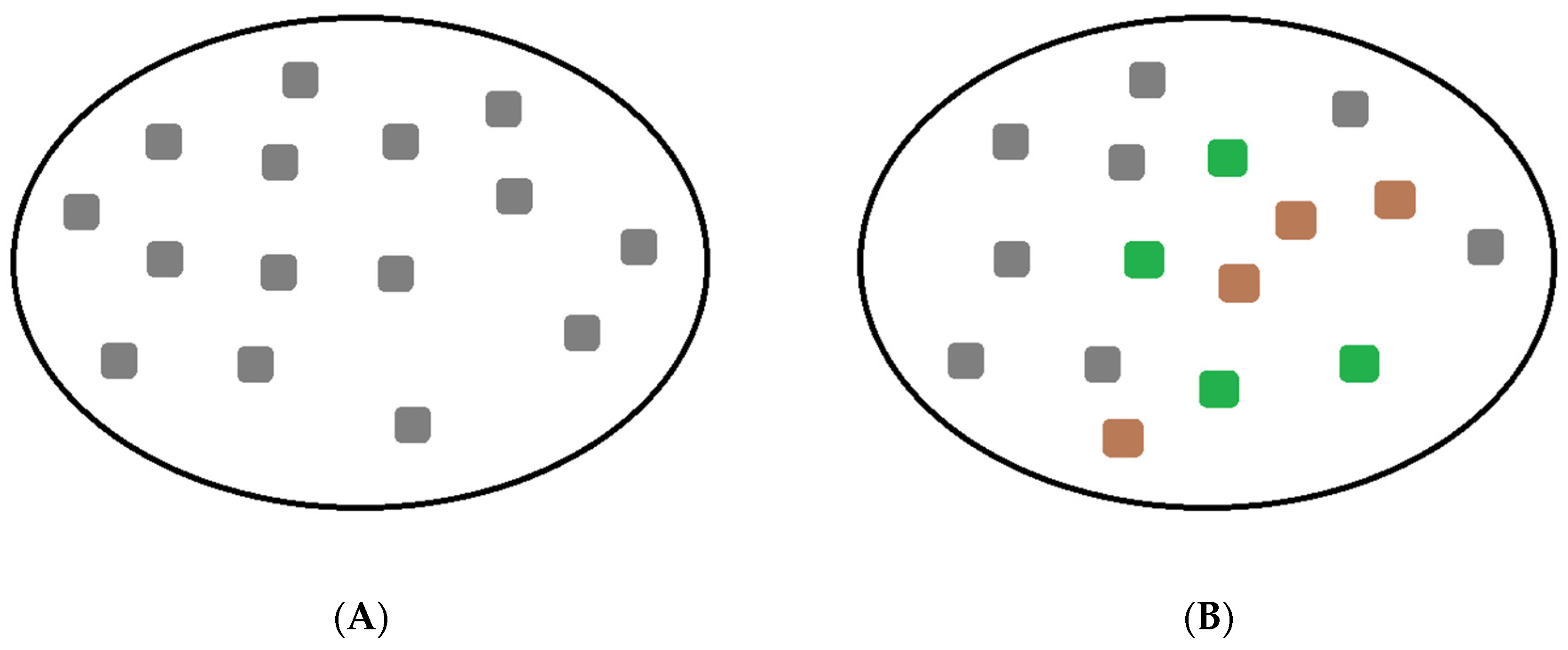 Symmetry 14 02274 g006 Symmetry 14 02274 g006