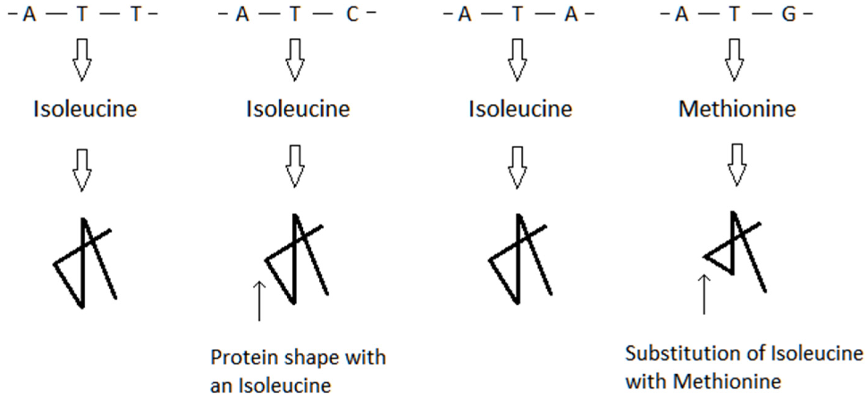 Symmetry 14 02274 g008 Symmetry 14 02274 g008