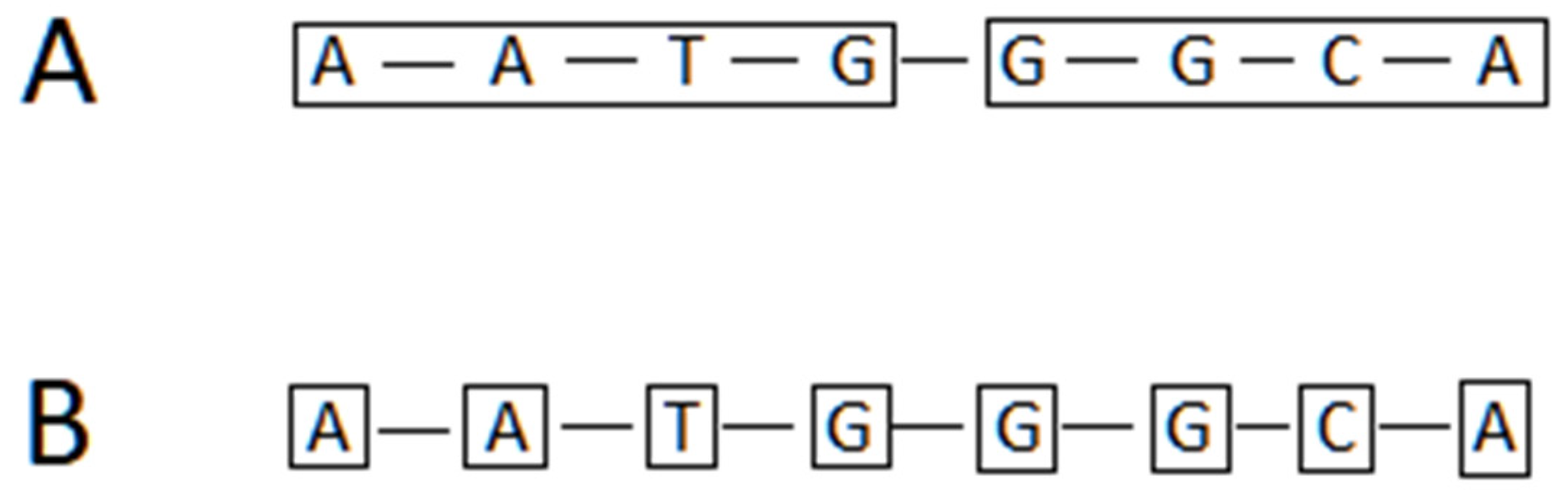 Symmetry 14 02274 g009 Symmetry 14 02274 g009