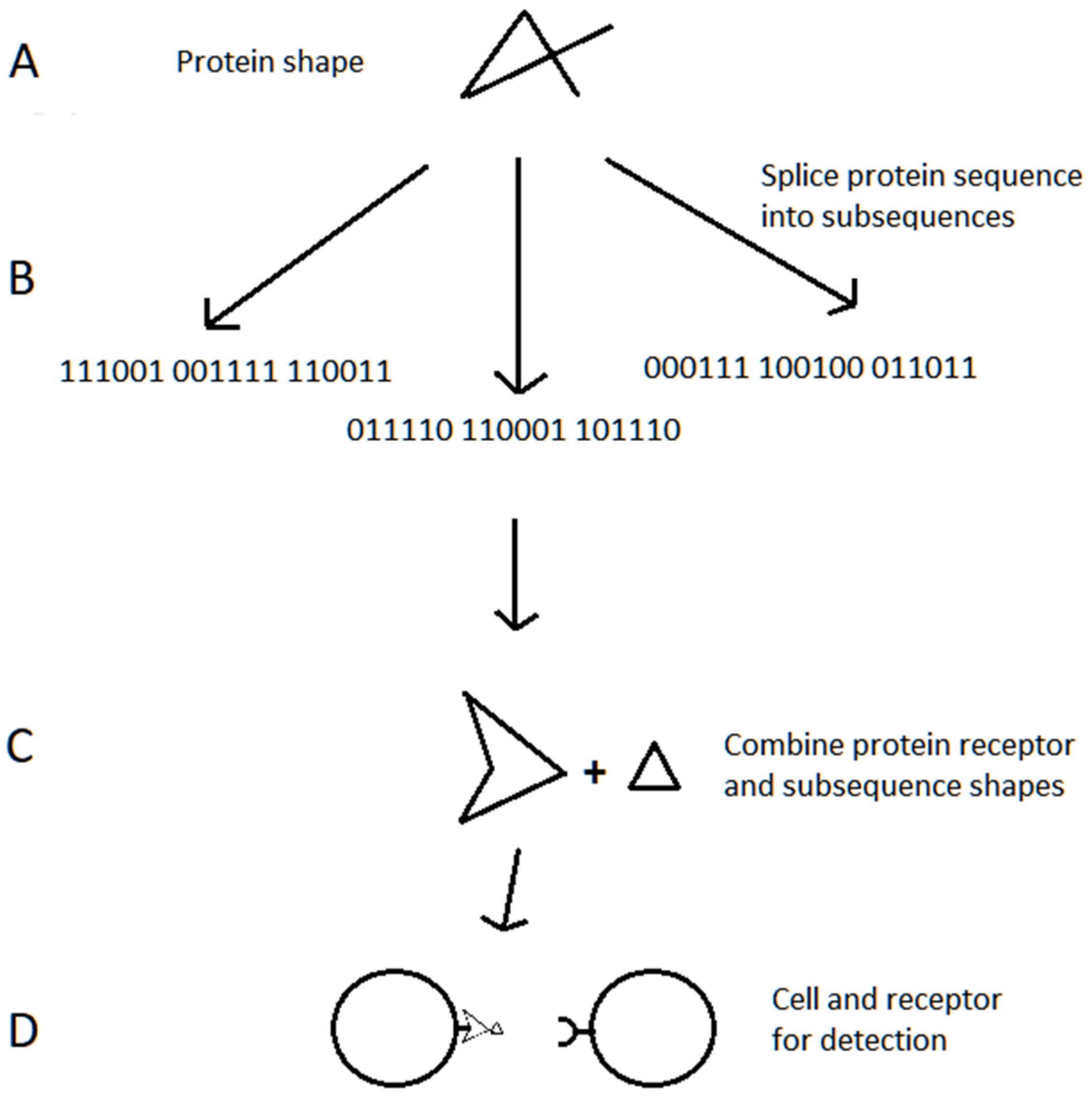 Symmetry 14 02274 g010 Symmetry 14 02274 g010