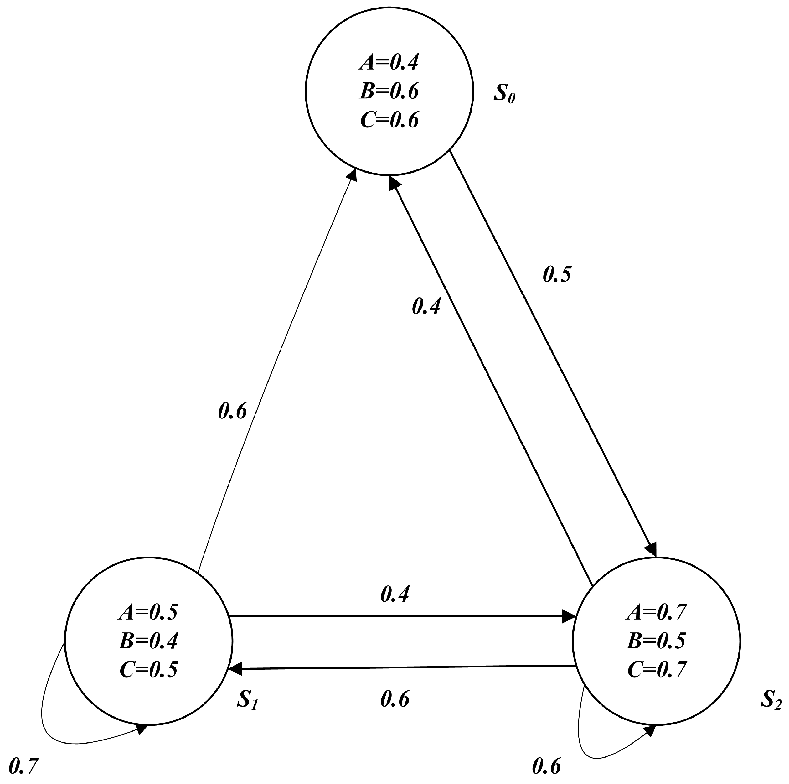 Symmetry 14 02278 g001