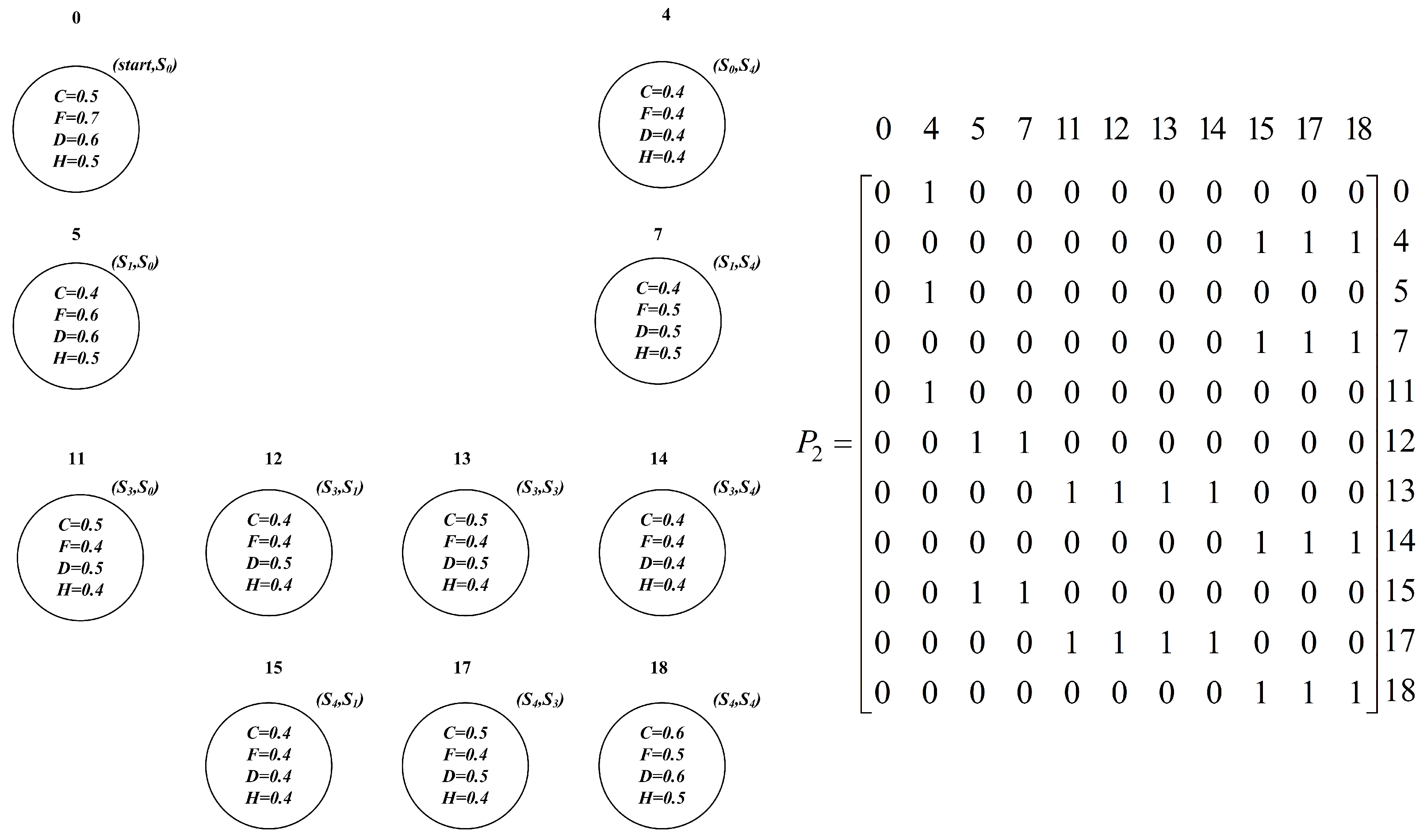 Symmetry 14 02278 g006