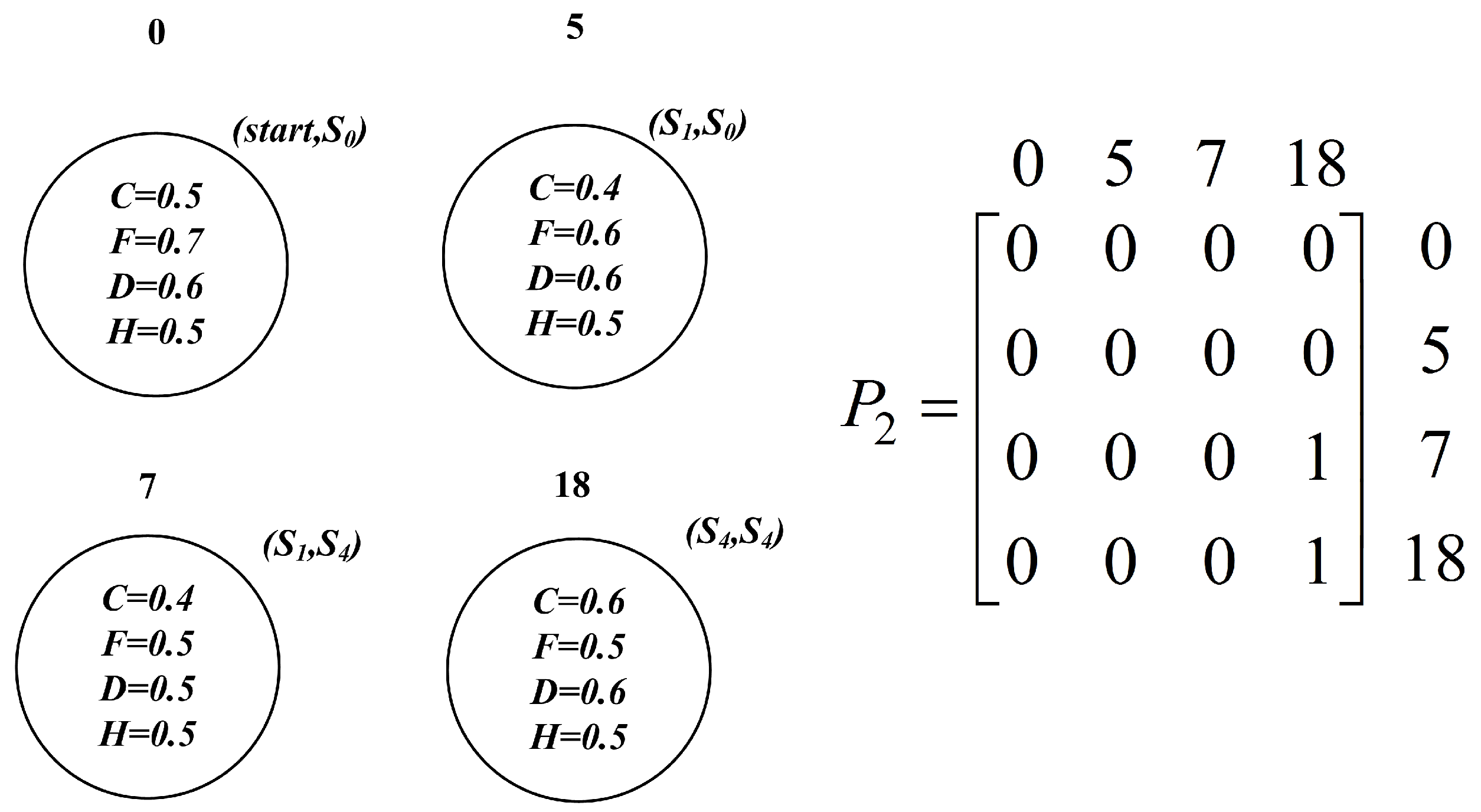Symmetry 14 02278 g007