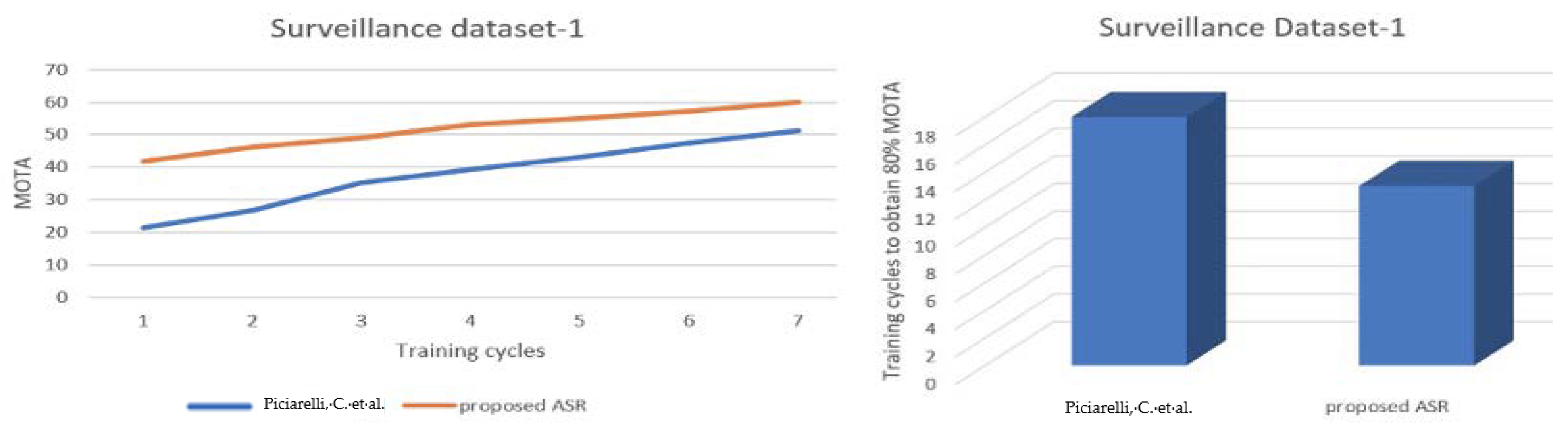 Symmetry 14 02281 g006 Symmetry 14 02281 g006