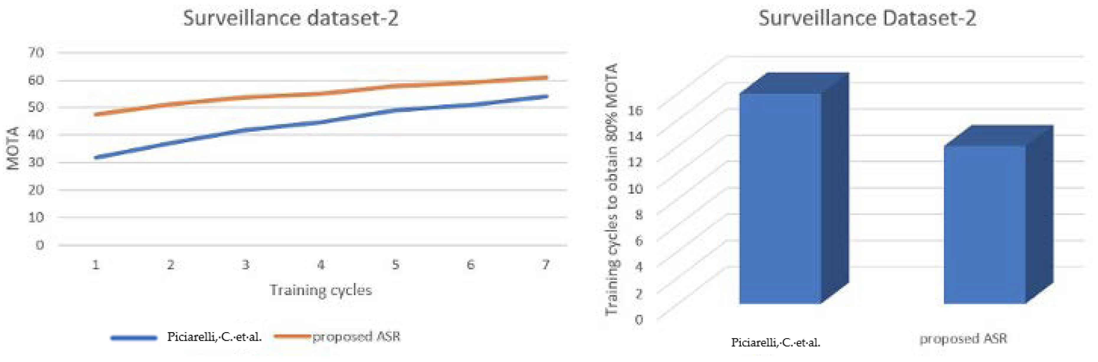 Symmetry 14 02281 g008 Symmetry 14 02281 g008