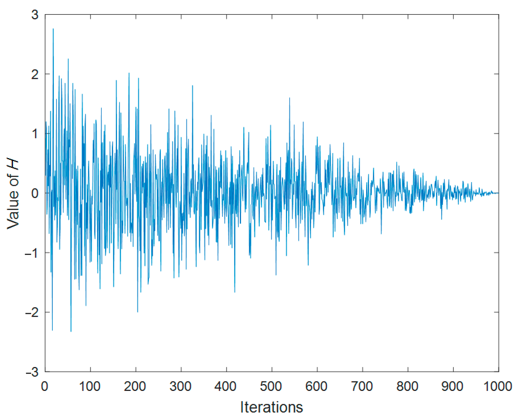Symmetry 14 02282 g001